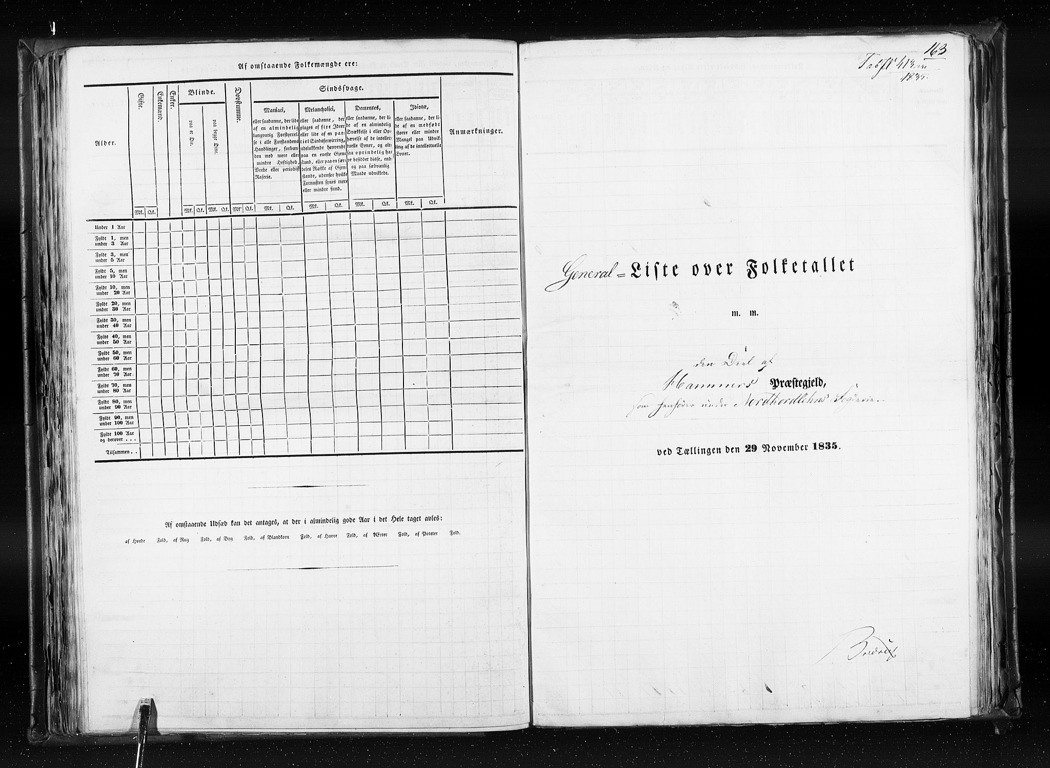 RA, Census 1835, vol. 7: Søndre Bergenhus amt og Nordre Bergenhus amt, 1835, p. 163