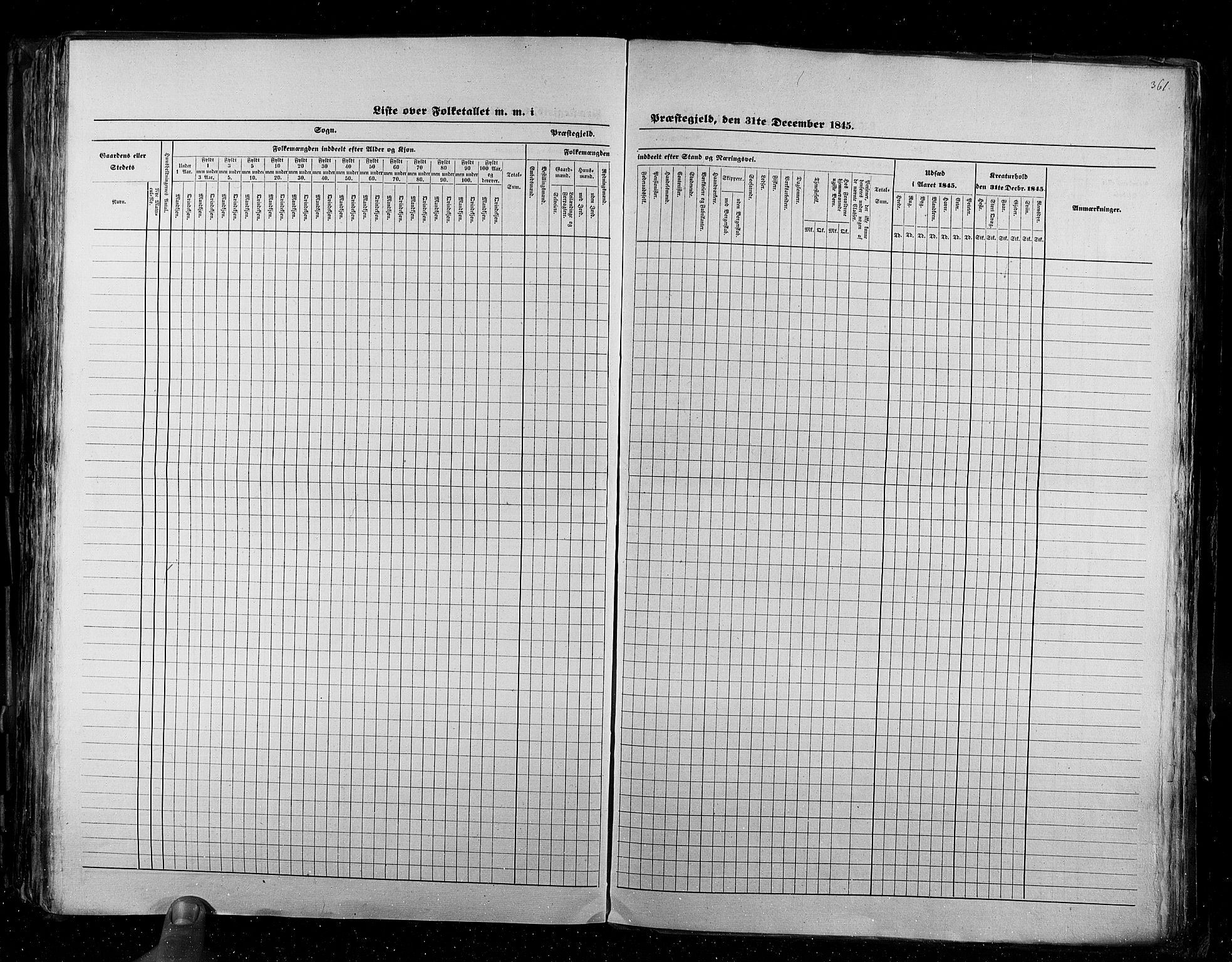 RA, Census 1845, vol. 2: Smålenenes amt og Akershus amt, 1845, p. 361