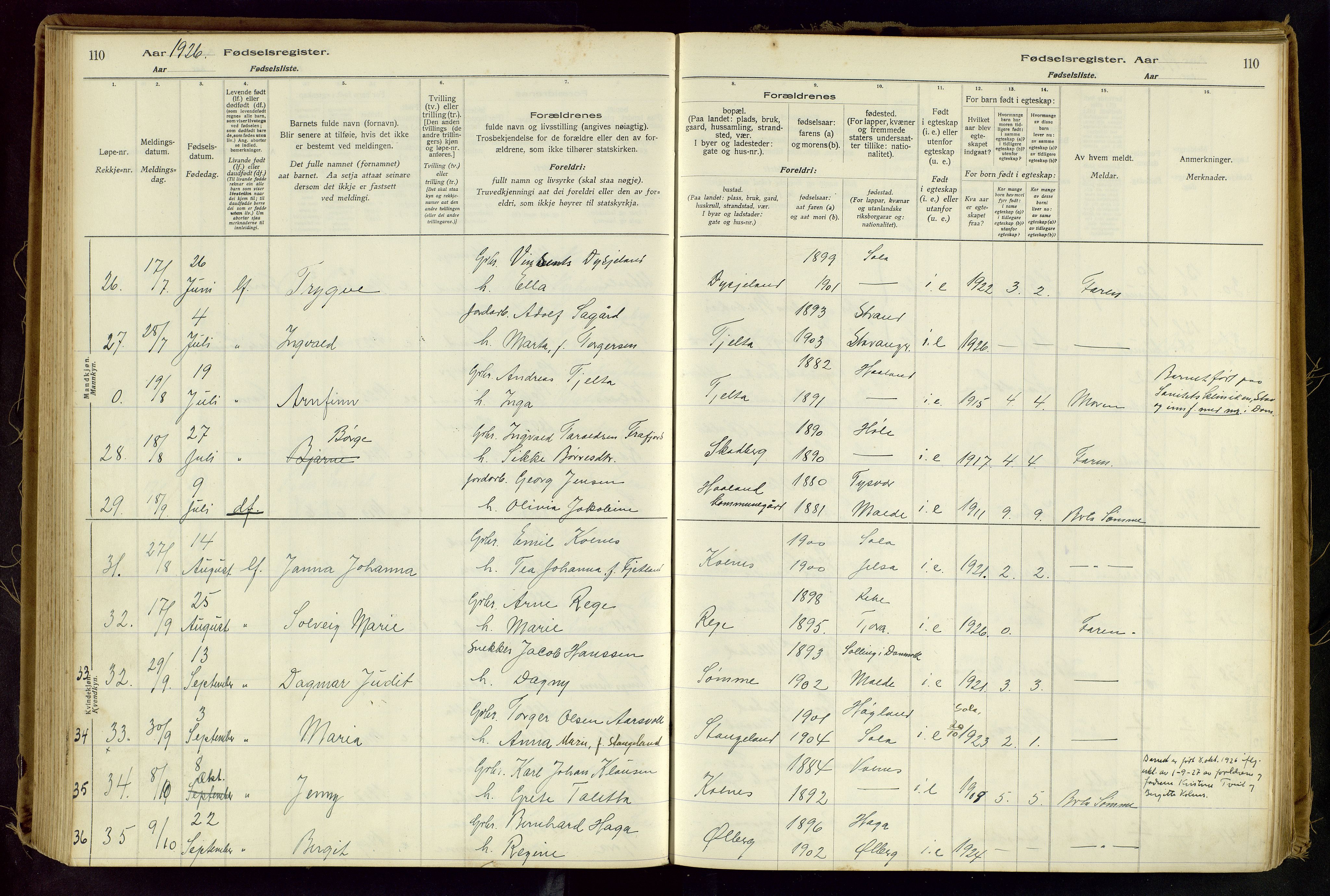 Håland sokneprestkontor, AV/SAST-A-101802/001/704BA/L0001: Birth register no. 1, 1916-1936, p. 110