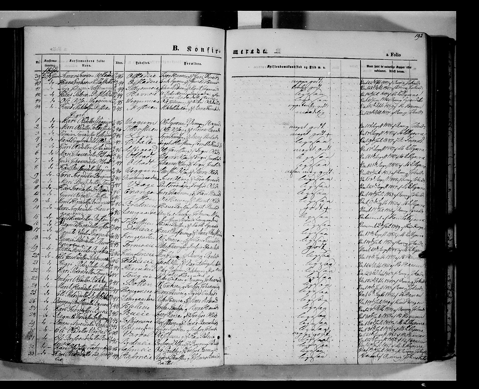 Vågå prestekontor, SAH/PREST-076/H/Ha/Haa/L0006: Parish register (official) no. 6 /1, 1856-1872, p. 192