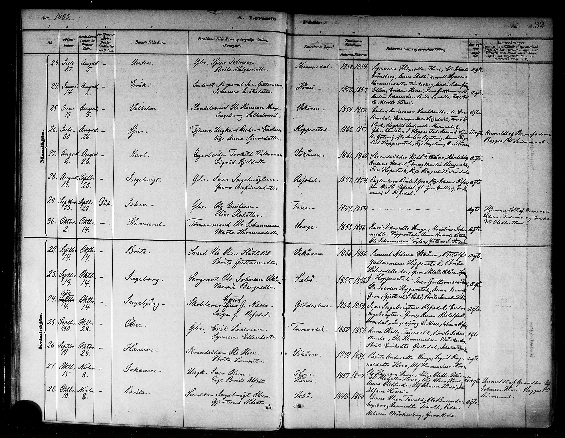 Vik sokneprestembete, AV/SAB-A-81501/H/Haa/Haab/L0001: Parish register (official) no. B 1, 1878-1890, p. 32