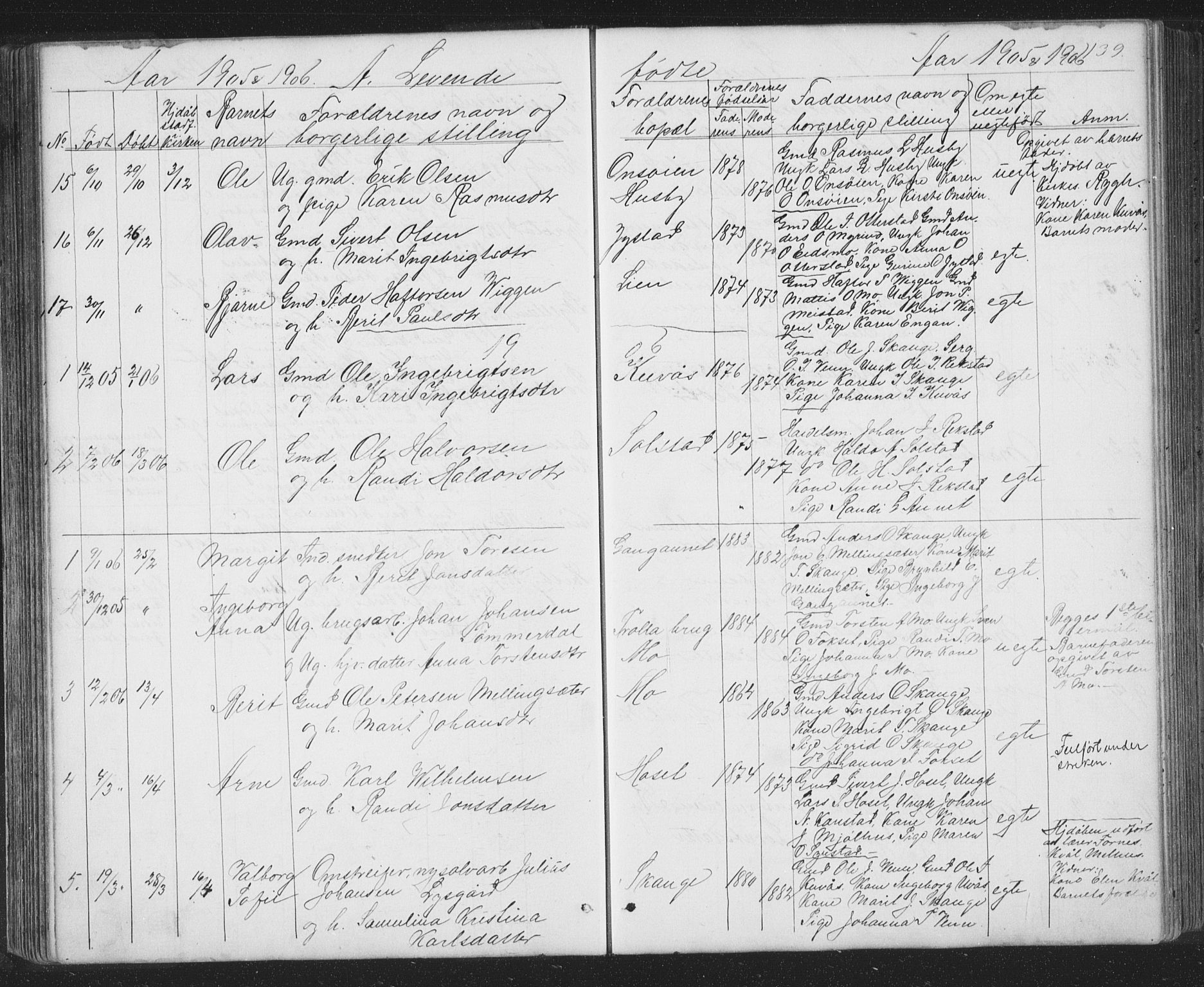 Ministerialprotokoller, klokkerbøker og fødselsregistre - Sør-Trøndelag, SAT/A-1456/667/L0798: Parish register (copy) no. 667C03, 1867-1929, p. 139
