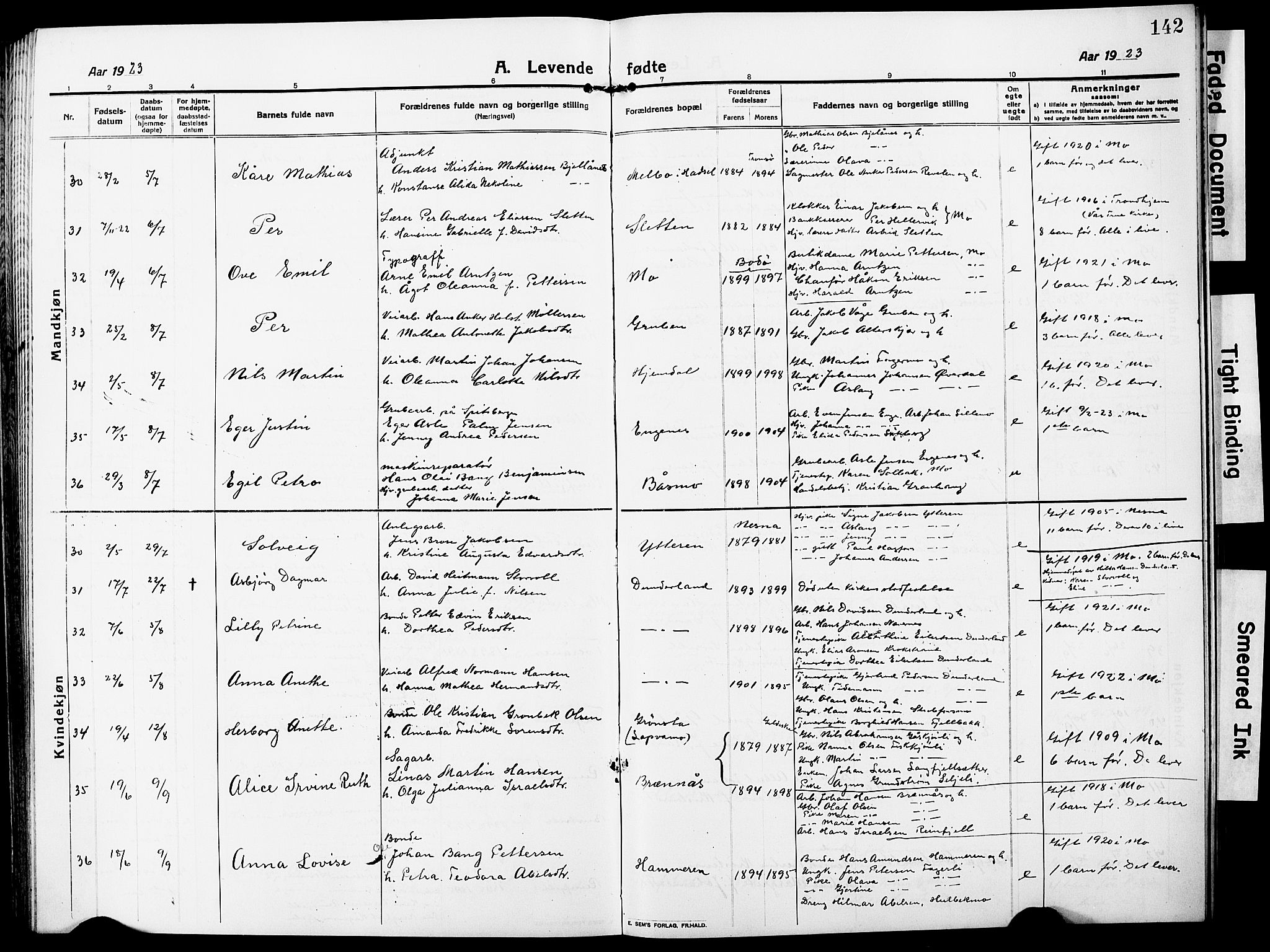 Ministerialprotokoller, klokkerbøker og fødselsregistre - Nordland, AV/SAT-A-1459/827/L0423: Parish register (copy) no. 827C12, 1912-1930, p. 142