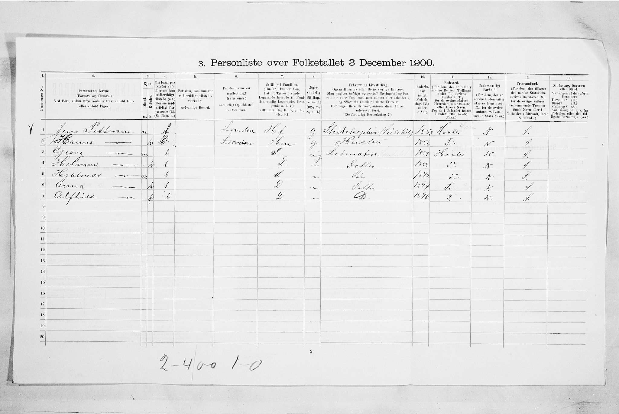 SAO, 1900 census for Fredrikstad, 1900