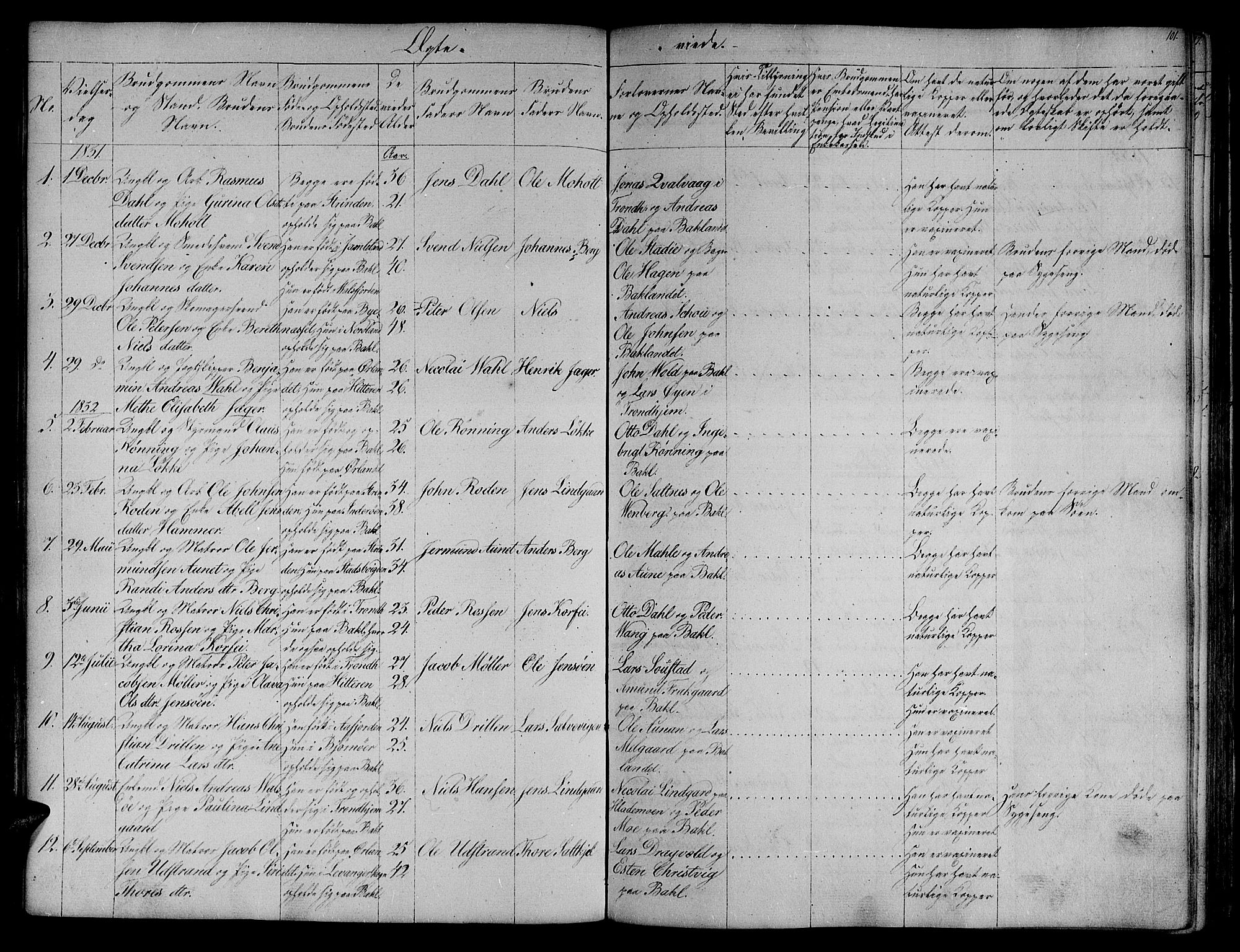 Ministerialprotokoller, klokkerbøker og fødselsregistre - Sør-Trøndelag, SAT/A-1456/604/L0182: Parish register (official) no. 604A03, 1818-1850, p. 101