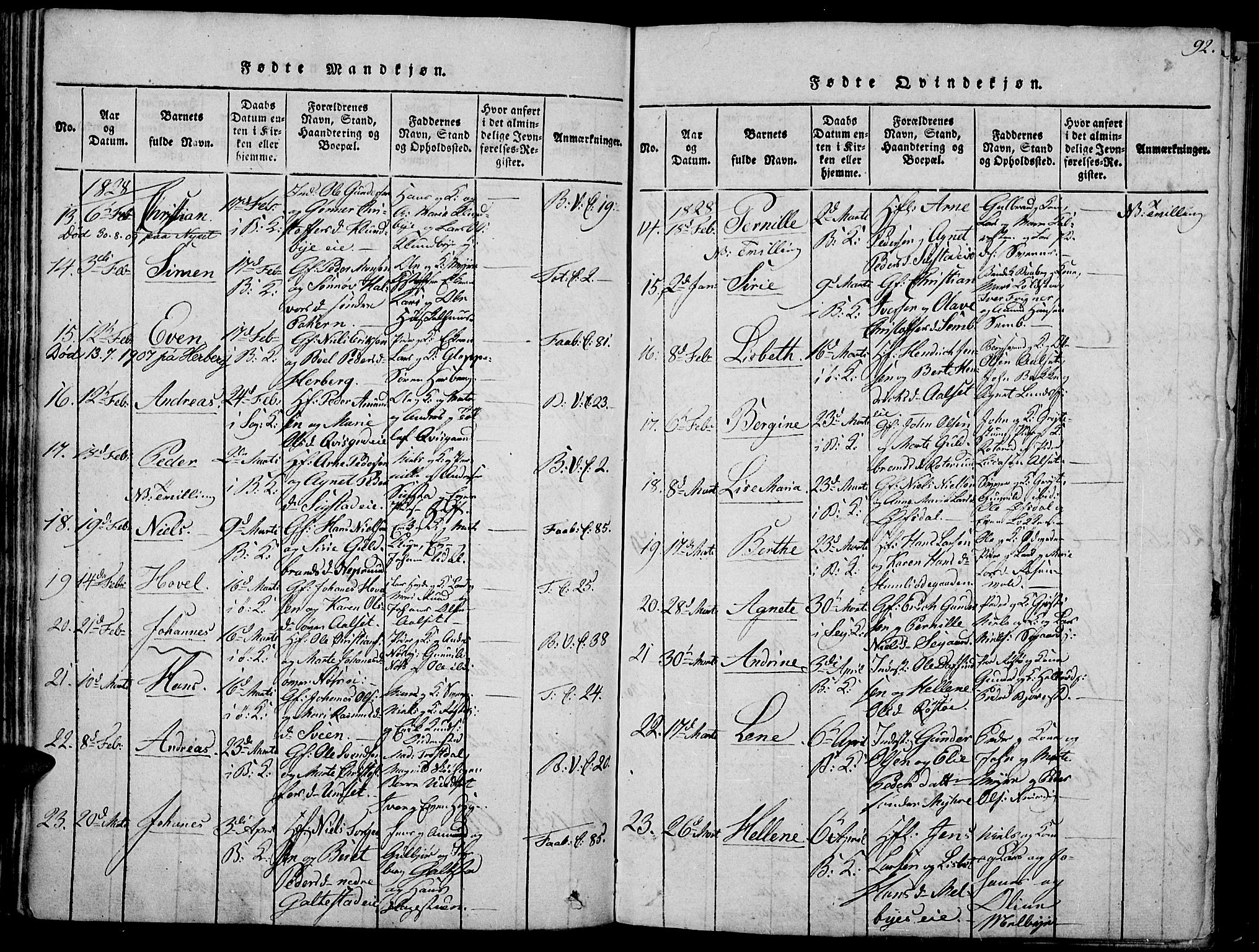 Biri prestekontor, SAH/PREST-096/H/Ha/Haa/L0003: Parish register (official) no. 3, 1814-1828, p. 92