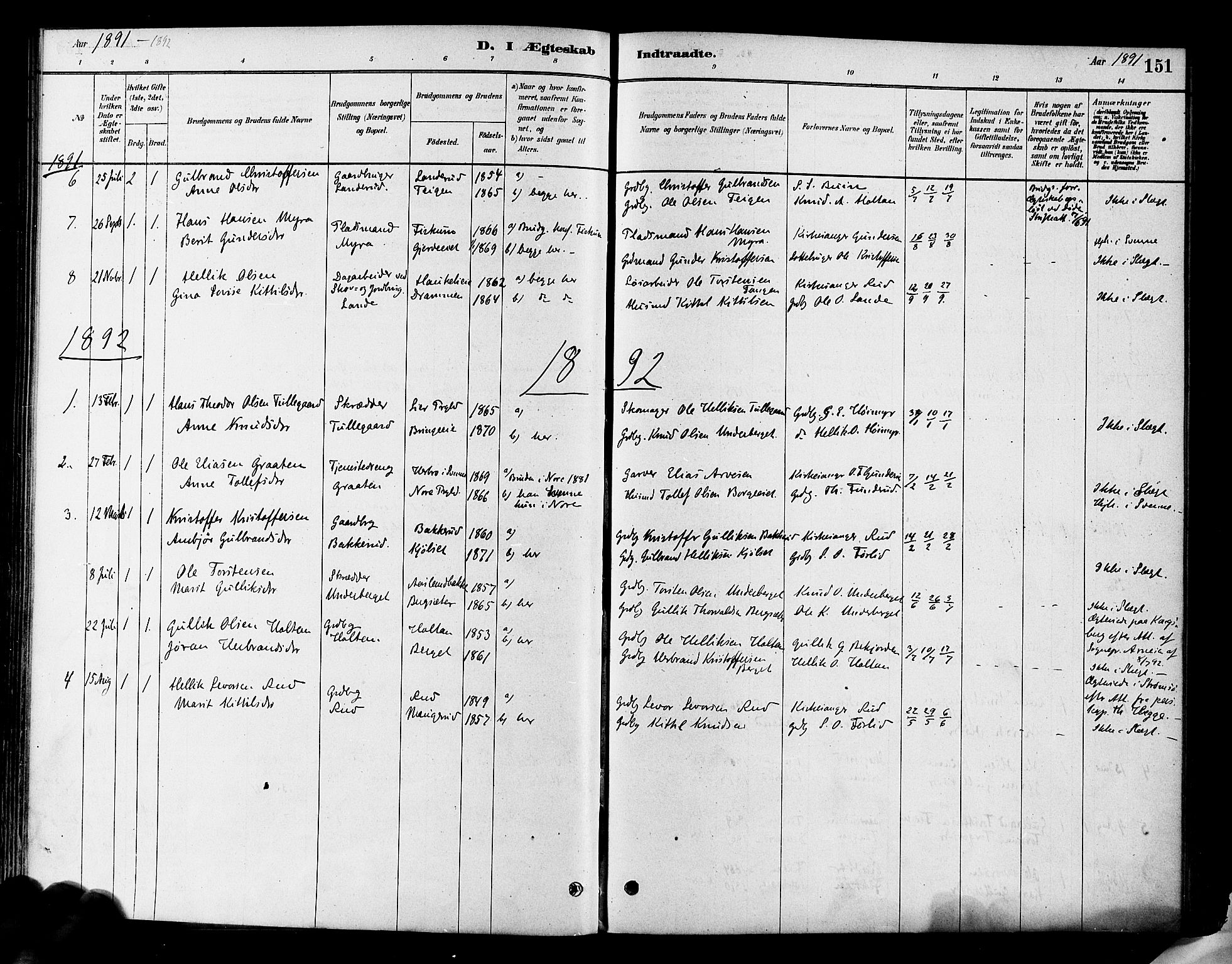 Flesberg kirkebøker, SAKO/A-18/F/Fa/L0008: Parish register (official) no. I 8, 1879-1899, p. 151