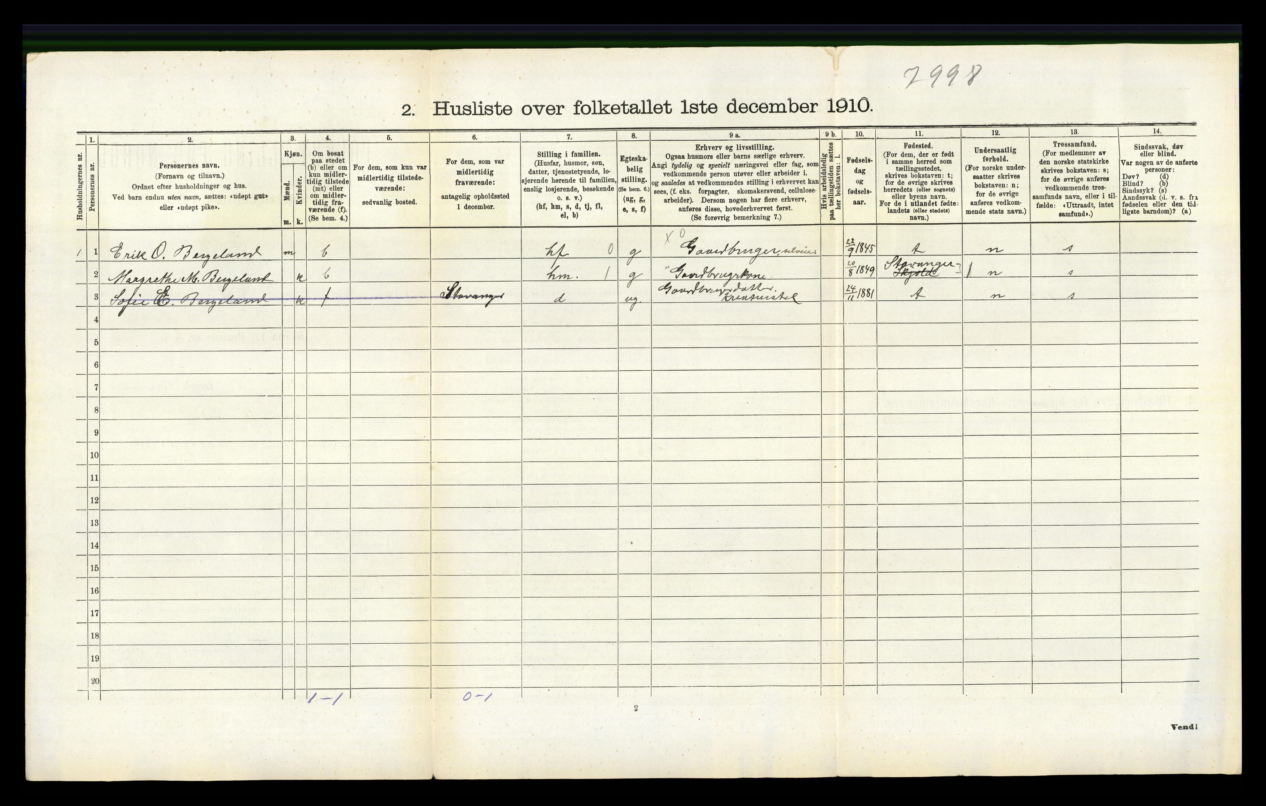 RA, 1910 census for Jelsa, 1910, p. 180