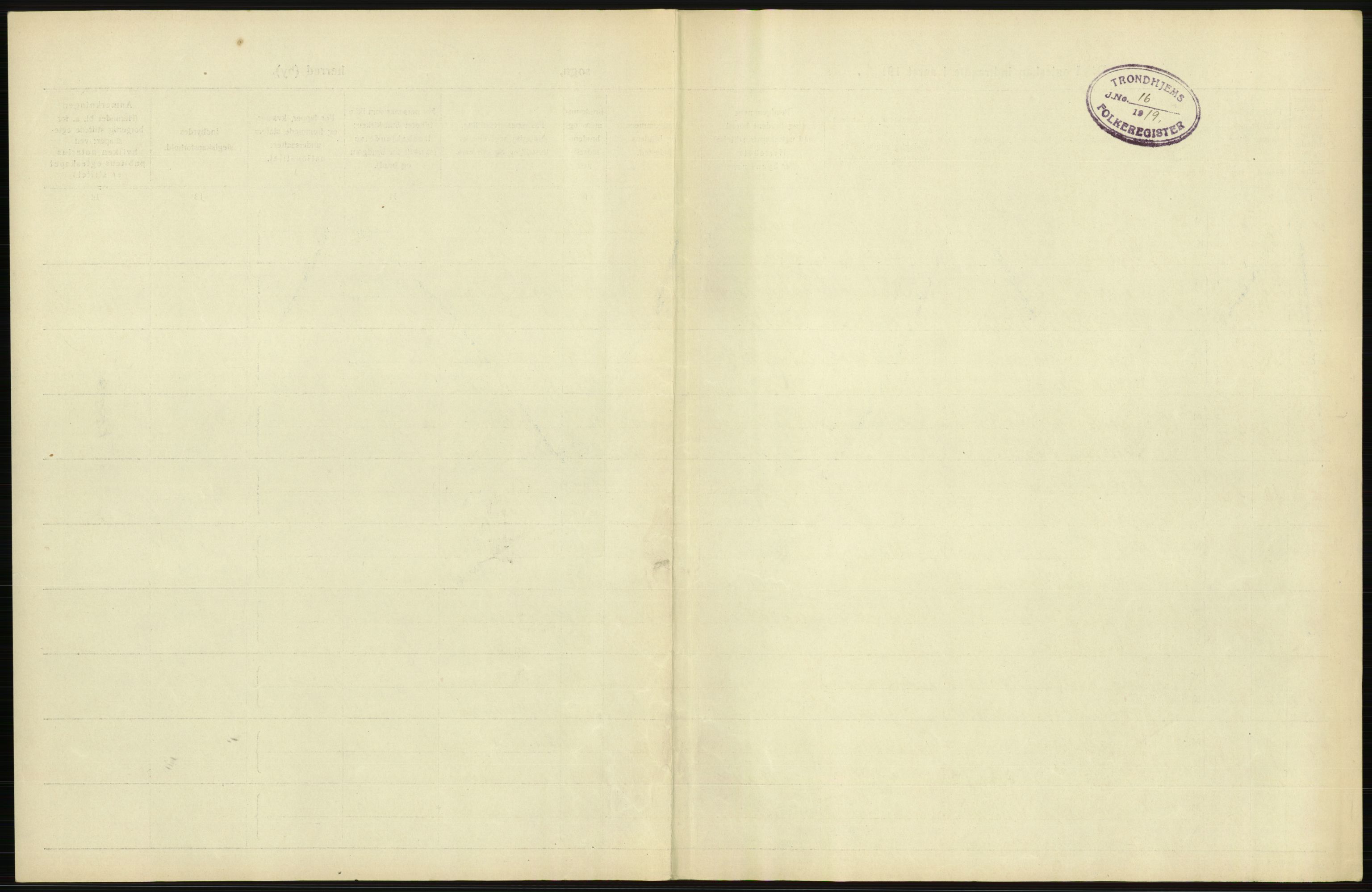 Statistisk sentralbyrå, Sosiodemografiske emner, Befolkning, AV/RA-S-2228/D/Df/Dfb/Dfbh/L0048: Trondheim: Levendefødte menn og kvinner, gifte., 1918, p. 217