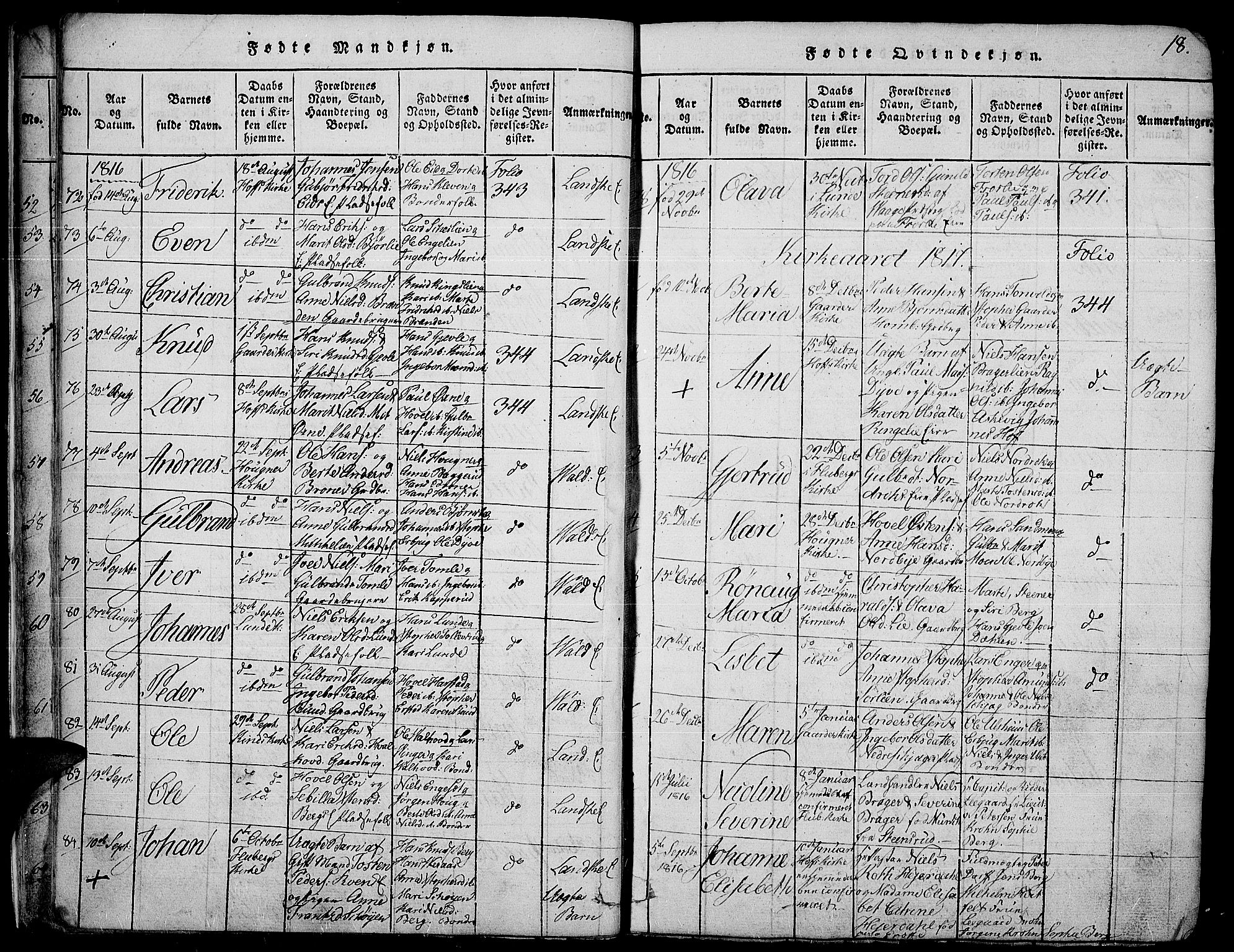 Land prestekontor, SAH/PREST-120/H/Ha/Haa/L0007: Parish register (official) no. 7, 1814-1830, p. 18