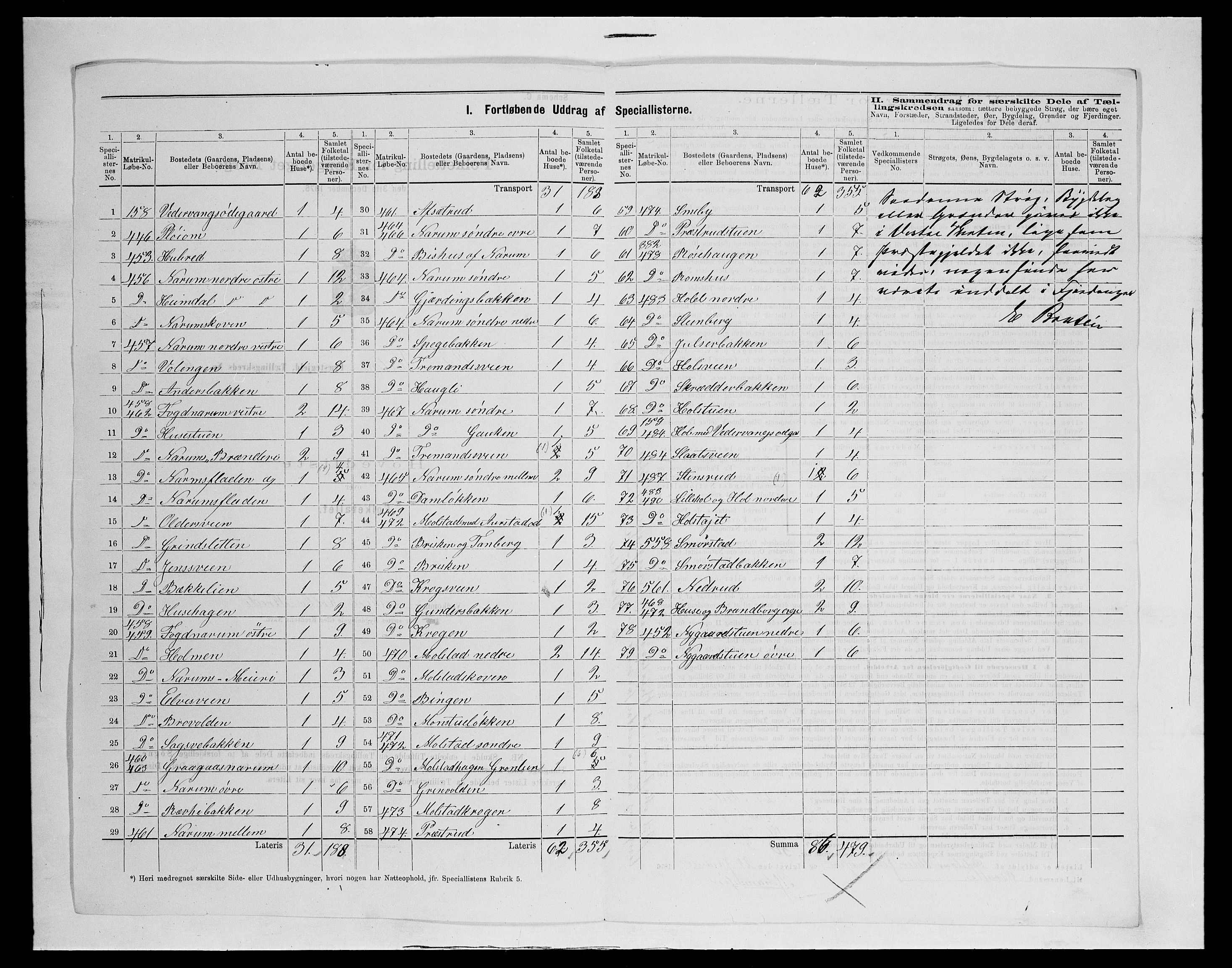 SAH, 1875 census for 0529P Vestre Toten, 1875, p. 60