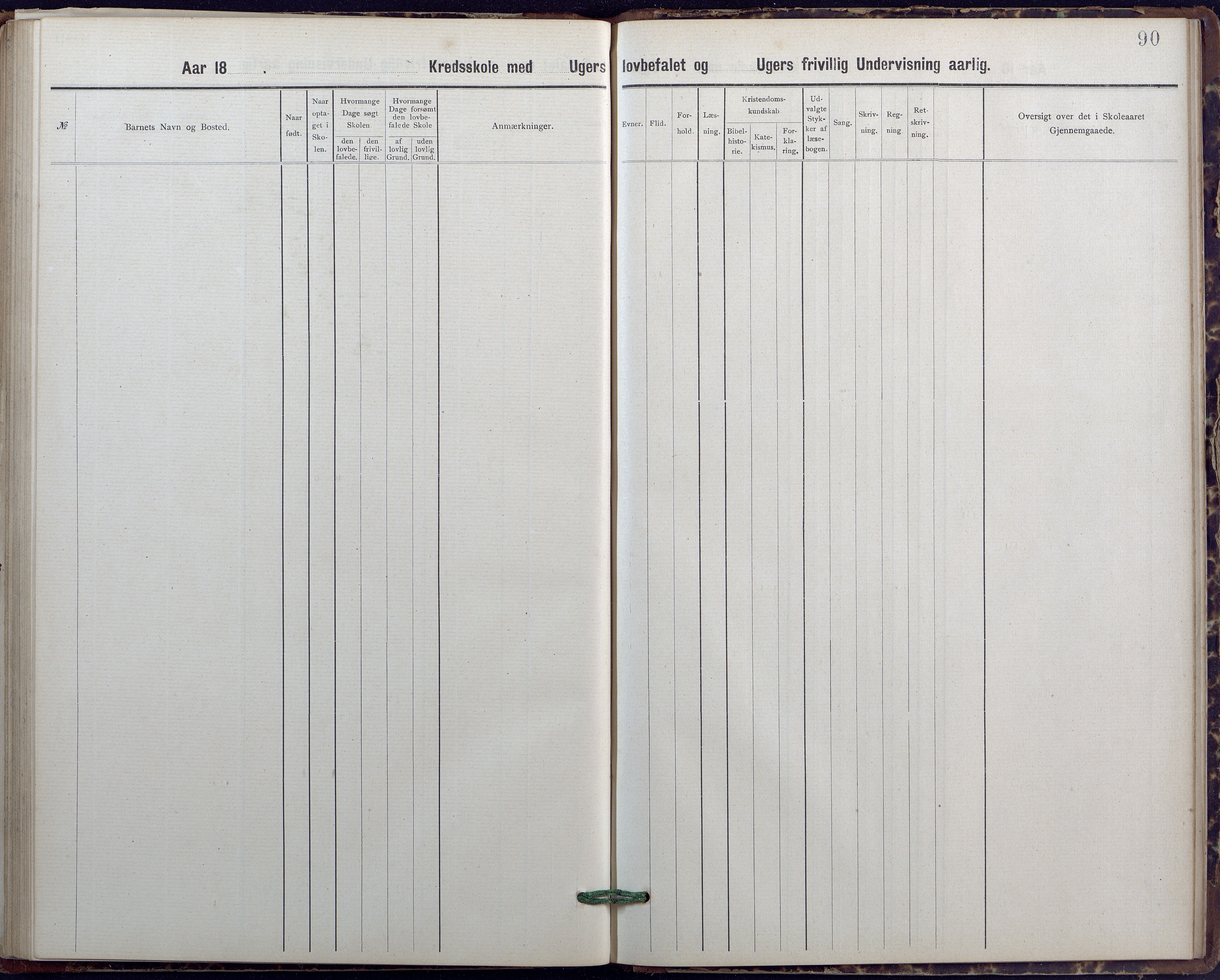 Evje kommune, Ånesland/Omland/Kleveland skolekrets, AAKS/KA0937-550f/F2/L0001: Skoleprotokoll for Aaneland og Omlands kreds, 1899-1909, p. 45