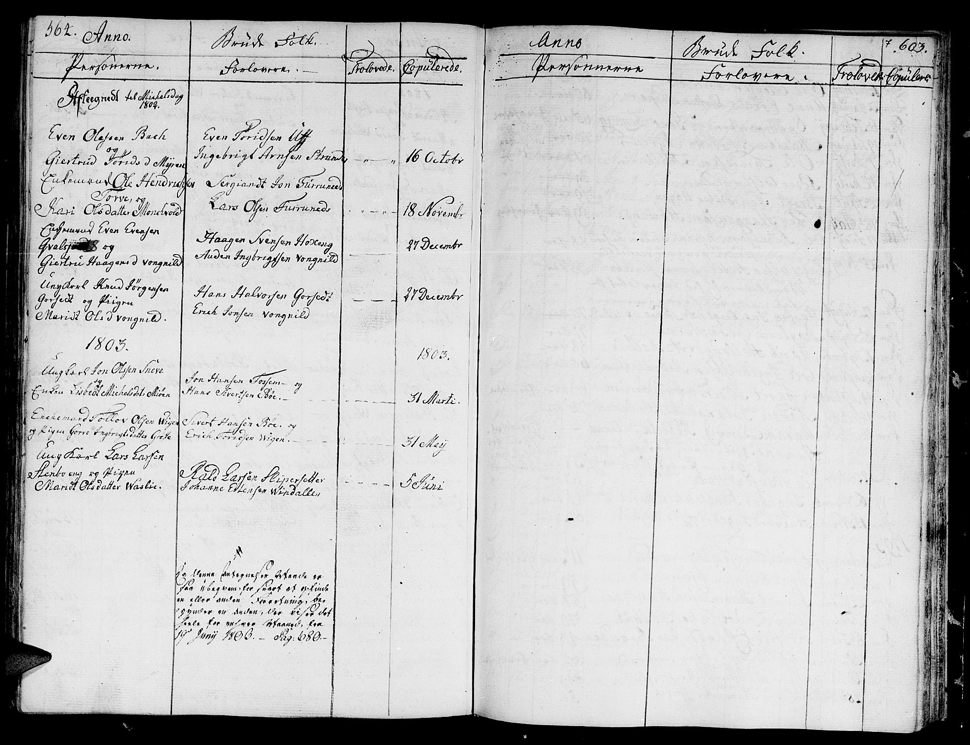 Ministerialprotokoller, klokkerbøker og fødselsregistre - Sør-Trøndelag, SAT/A-1456/678/L0893: Parish register (official) no. 678A03, 1792-1805, p. 564-603