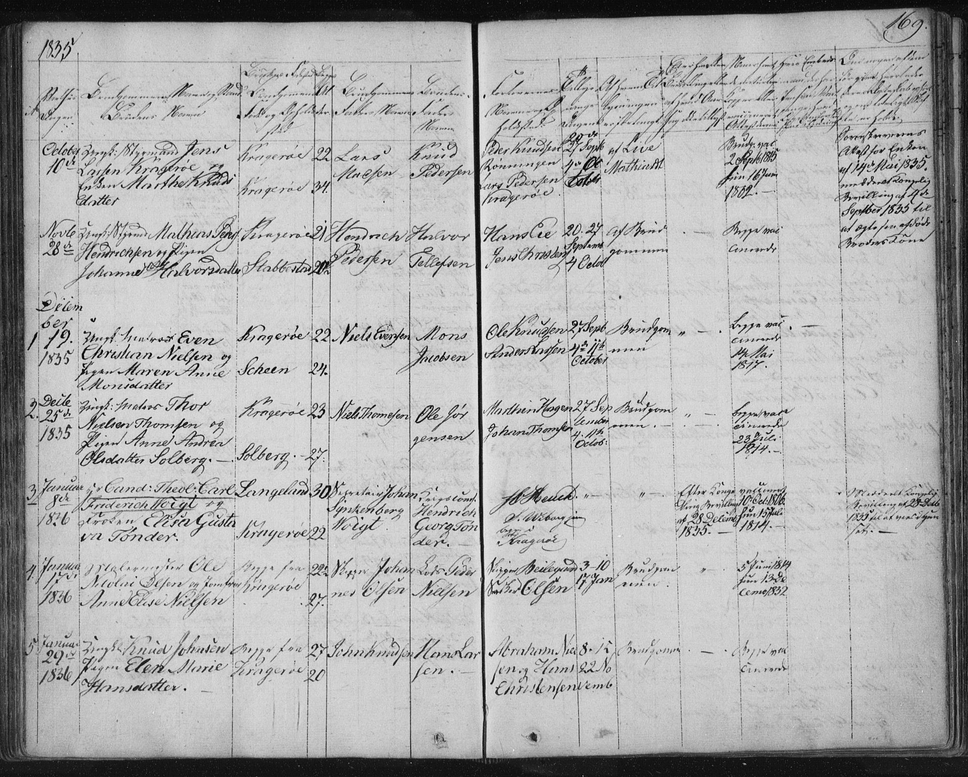 Kragerø kirkebøker, SAKO/A-278/F/Fa/L0005: Parish register (official) no. 5, 1832-1847, p. 169