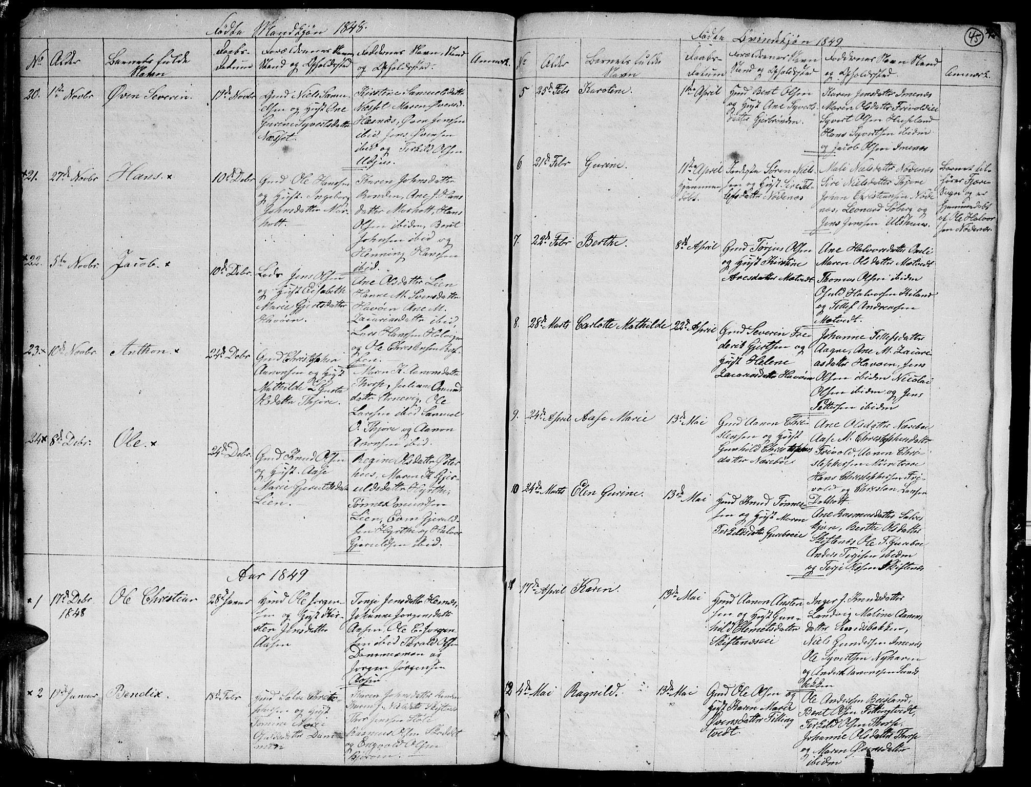 Hommedal sokneprestkontor, AV/SAK-1111-0023/F/Fb/Fbb/L0004: Parish register (copy) no. B 4, 1836-1849, p. 45