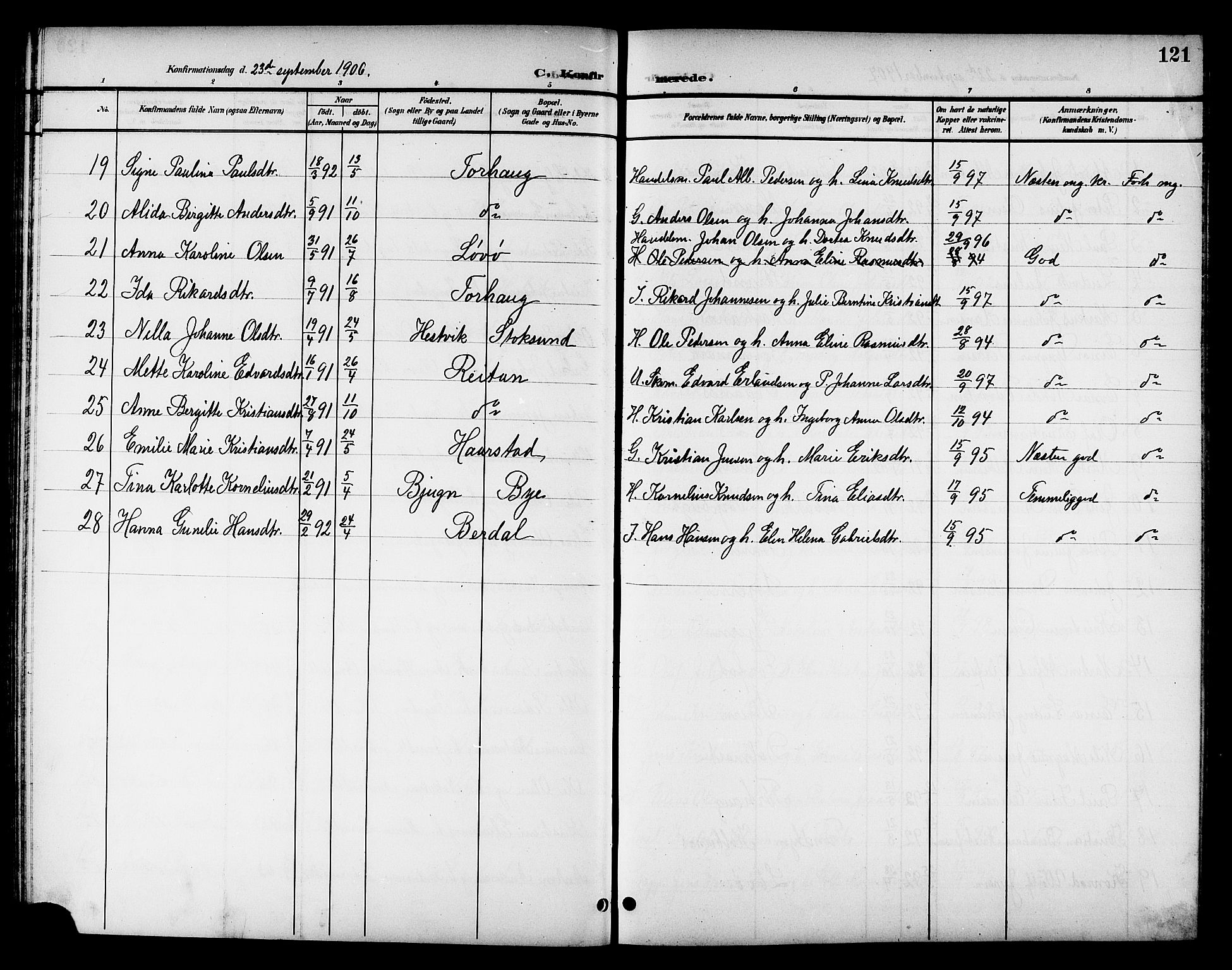 Ministerialprotokoller, klokkerbøker og fødselsregistre - Sør-Trøndelag, SAT/A-1456/655/L0688: Parish register (copy) no. 655C04, 1899-1922, p. 121