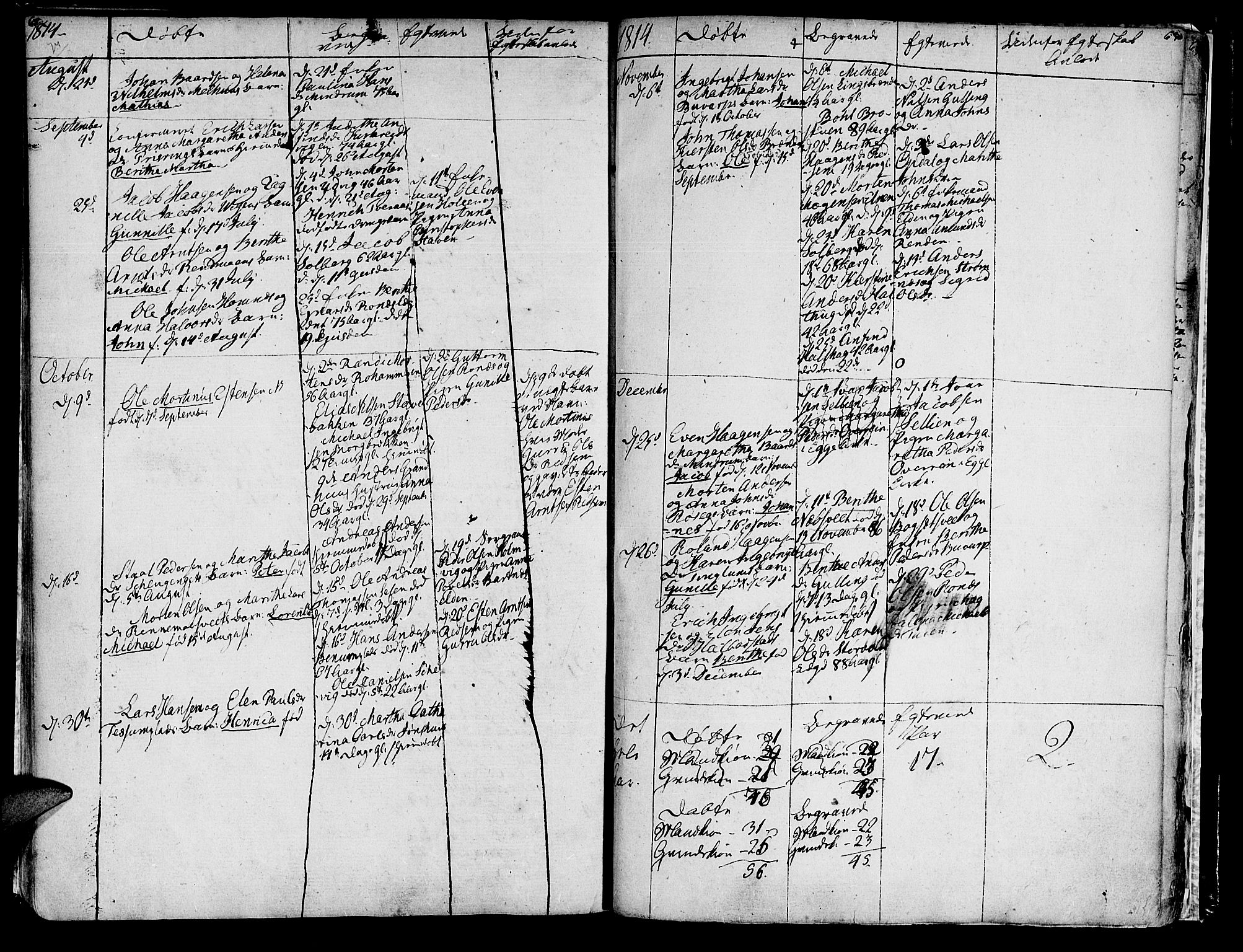 Ministerialprotokoller, klokkerbøker og fødselsregistre - Nord-Trøndelag, SAT/A-1458/741/L0386: Parish register (official) no. 741A02, 1804-1816, p. 62-63