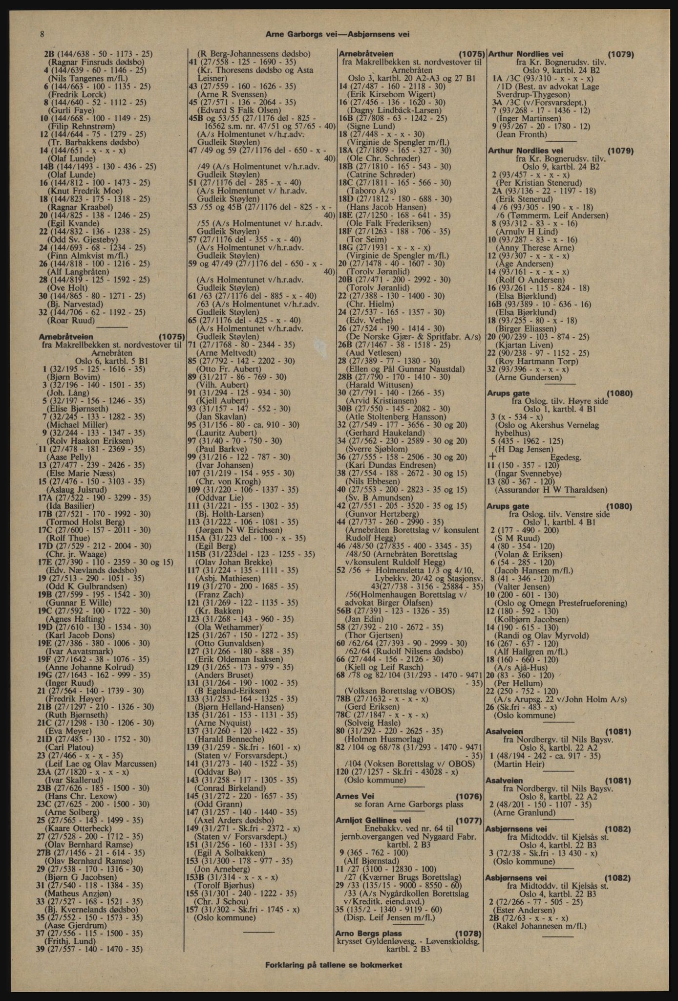 Kristiania/Oslo adressebok, PUBL/-, 1976-1977, p. 8