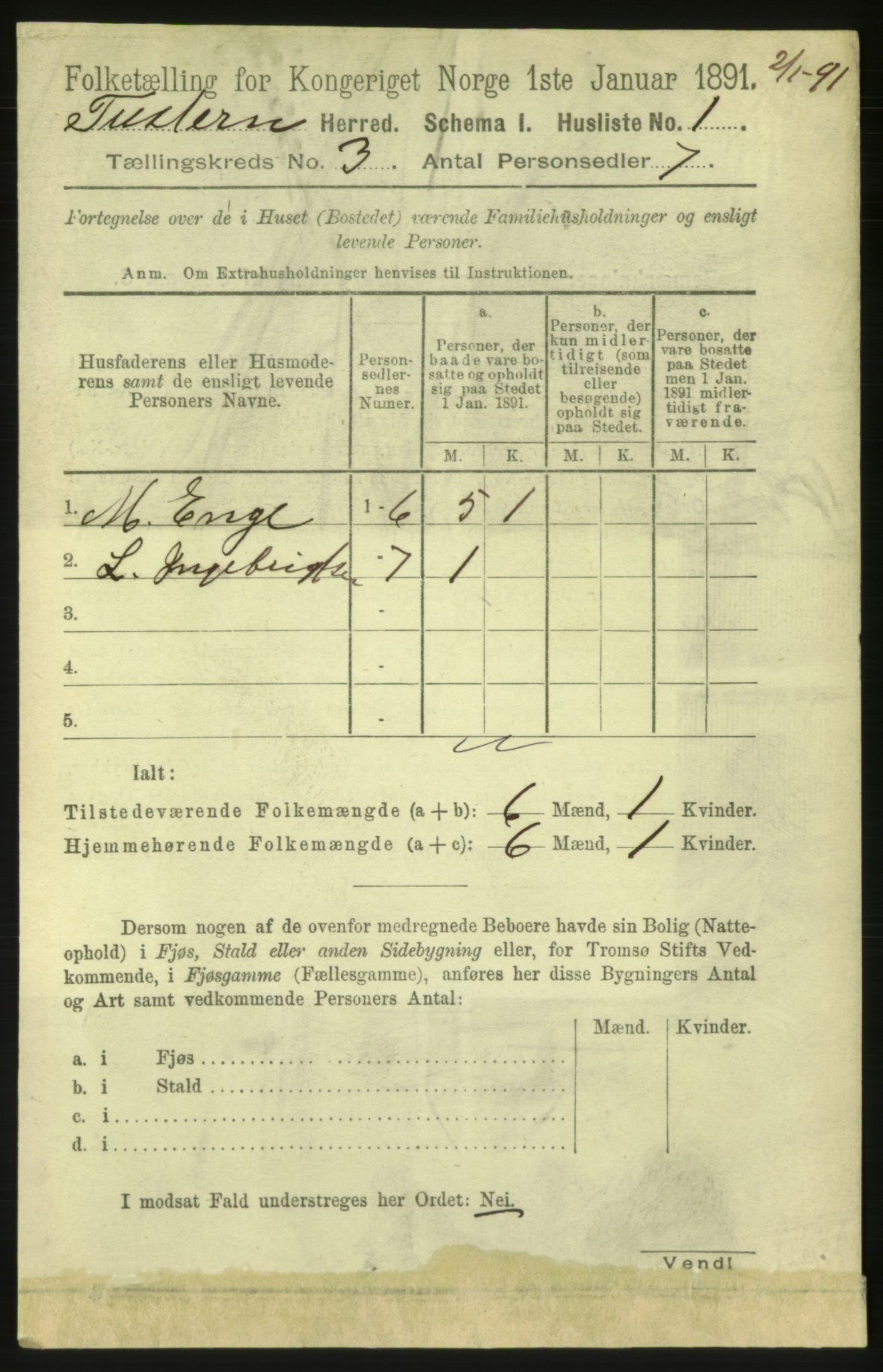 RA, 1891 census for 1572 Tustna, 1891, p. 889