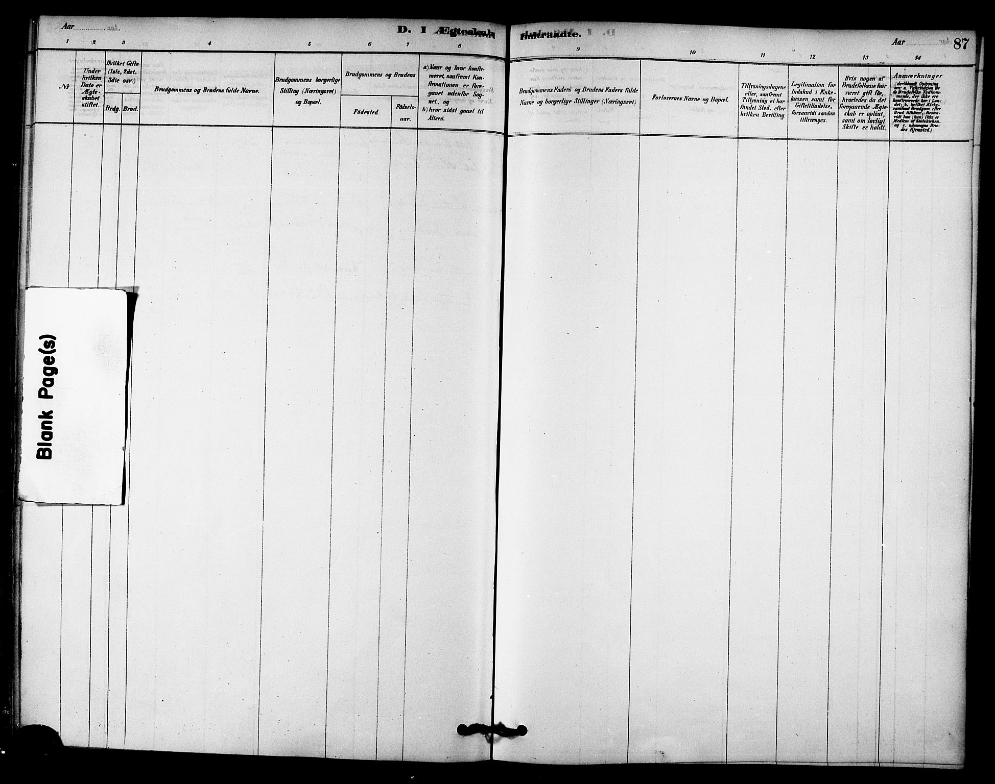 Ministerialprotokoller, klokkerbøker og fødselsregistre - Nord-Trøndelag, SAT/A-1458/745/L0429: Parish register (official) no. 745A01, 1878-1894, p. 87