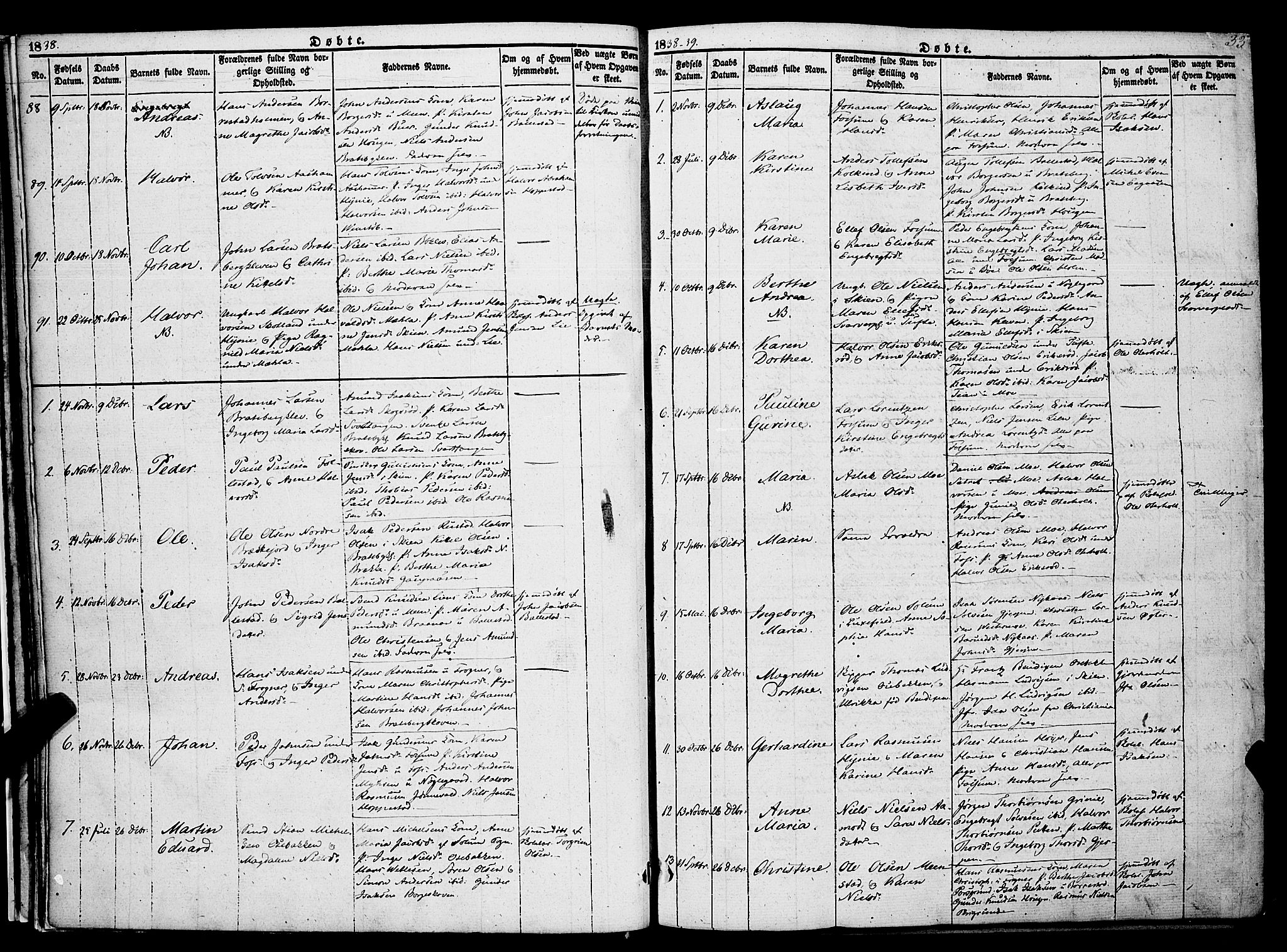 Gjerpen kirkebøker, SAKO/A-265/F/Fa/L0007a: Parish register (official) no. I 7A, 1834-1857, p. 33