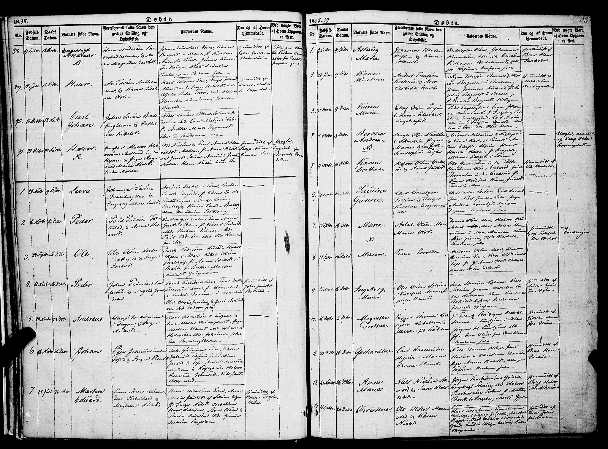 Gjerpen kirkebøker, AV/SAKO-A-265/F/Fa/L0007a: Parish register (official) no. I 7A, 1834-1857, p. 33