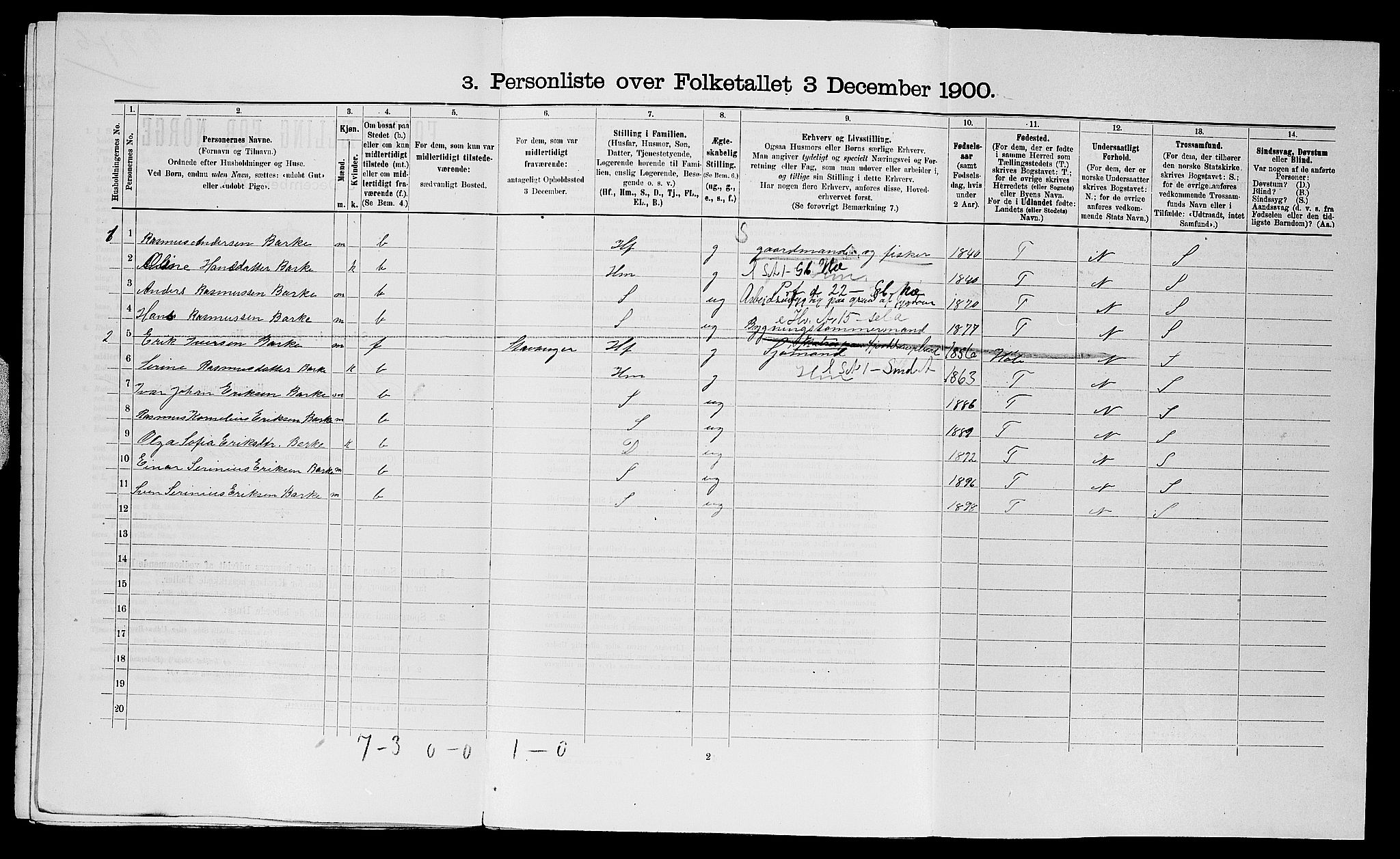 SAST, 1900 census for Strand, 1900, p. 646