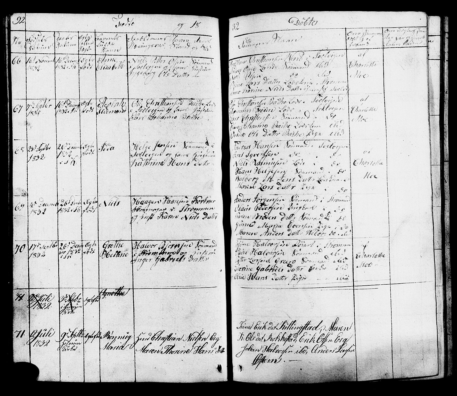 Hurum kirkebøker, AV/SAKO-A-229/G/Ga/L0002: Parish register (copy) no. I 2, 1827-1857, p. 92