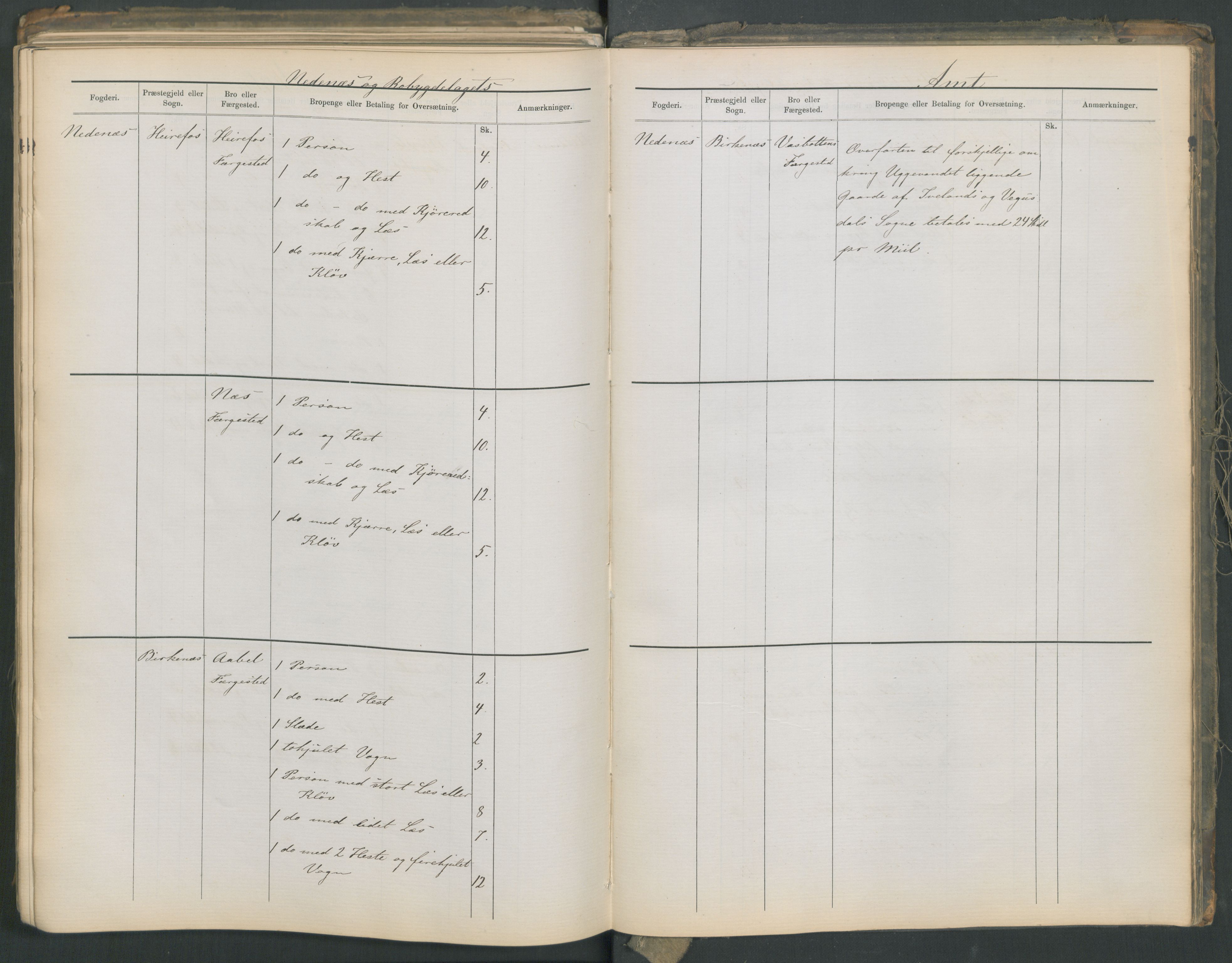 Samferdselsdepartementet, 4. postadministrasjonskontor, AV/RA-S-1345/G/Ge/Gea/L0002: Fortegnelse over skysstasjoner, 1875, p. 223