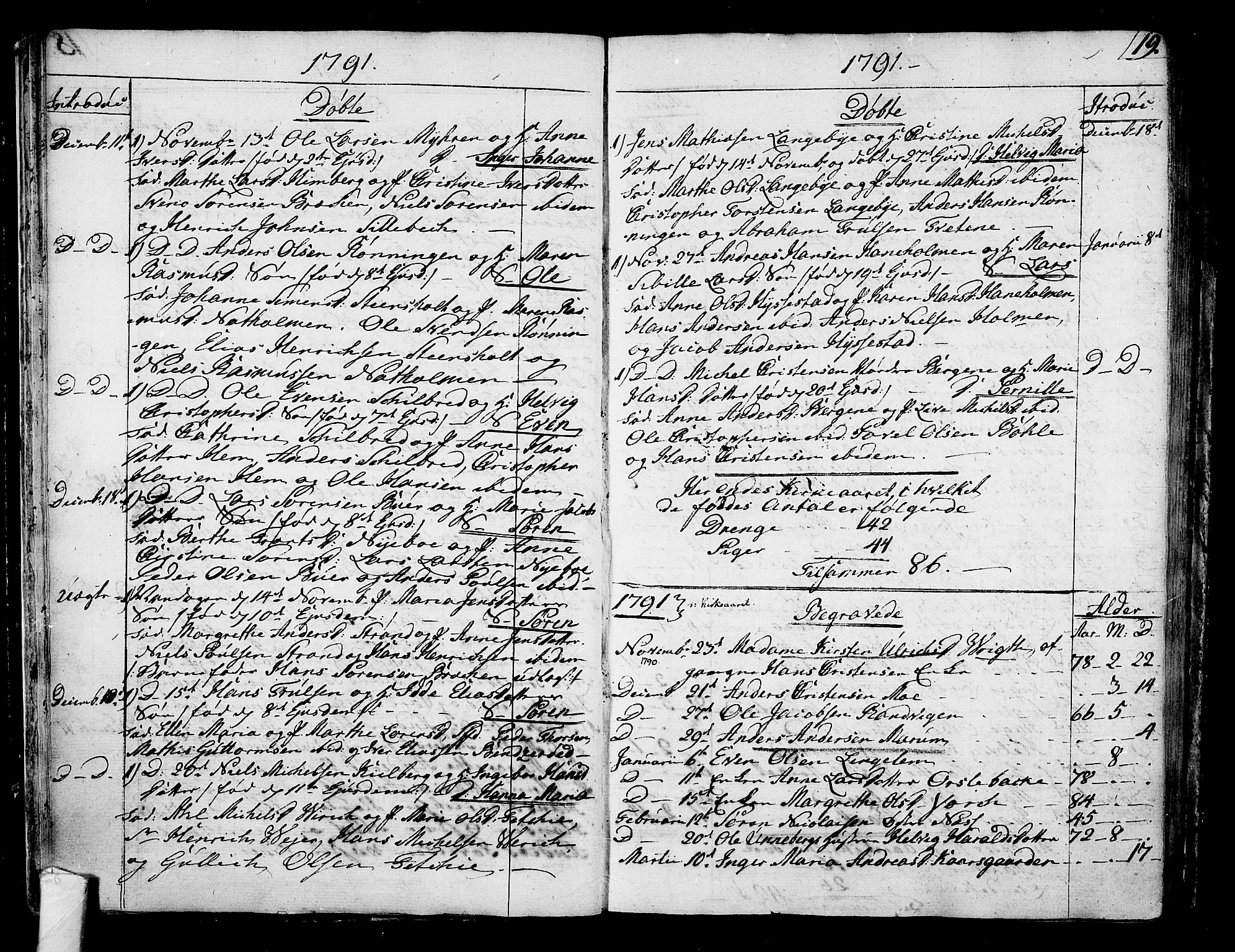 Sandar kirkebøker, SAKO/A-243/F/Fa/L0003: Parish register (official) no. 3, 1789-1814, p. 19