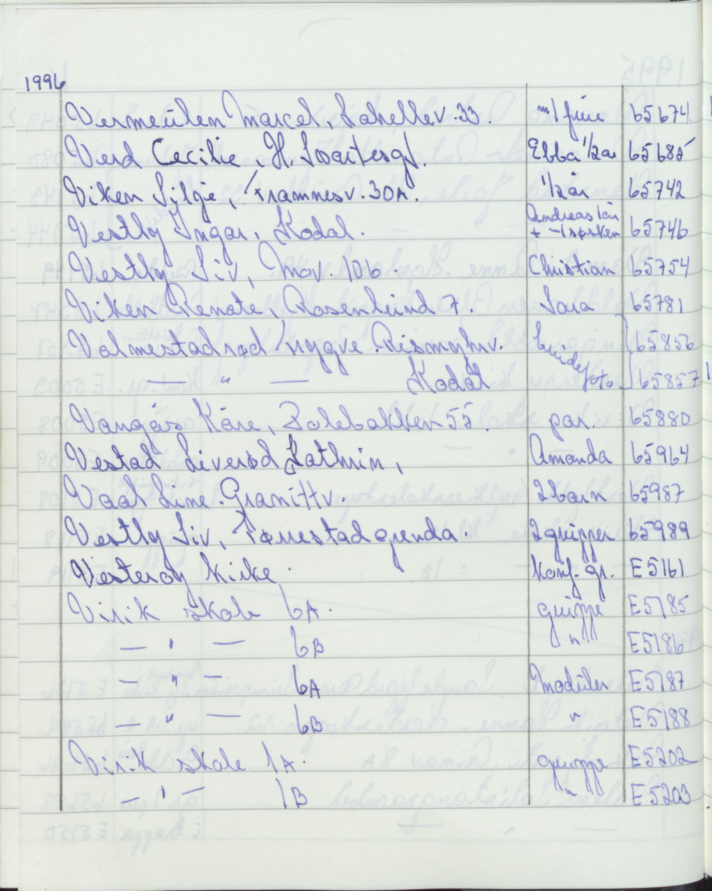 Pa 1494 - Jørgensen, Antonius. Fotograf, VEMU/A-2760/F/Fa, 1927-2004, p. 3813