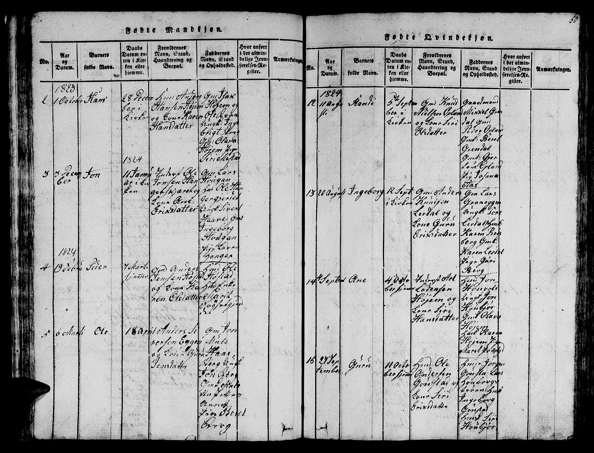 Ministerialprotokoller, klokkerbøker og fødselsregistre - Sør-Trøndelag, SAT/A-1456/612/L0385: Parish register (copy) no. 612C01, 1816-1845, p. 50
