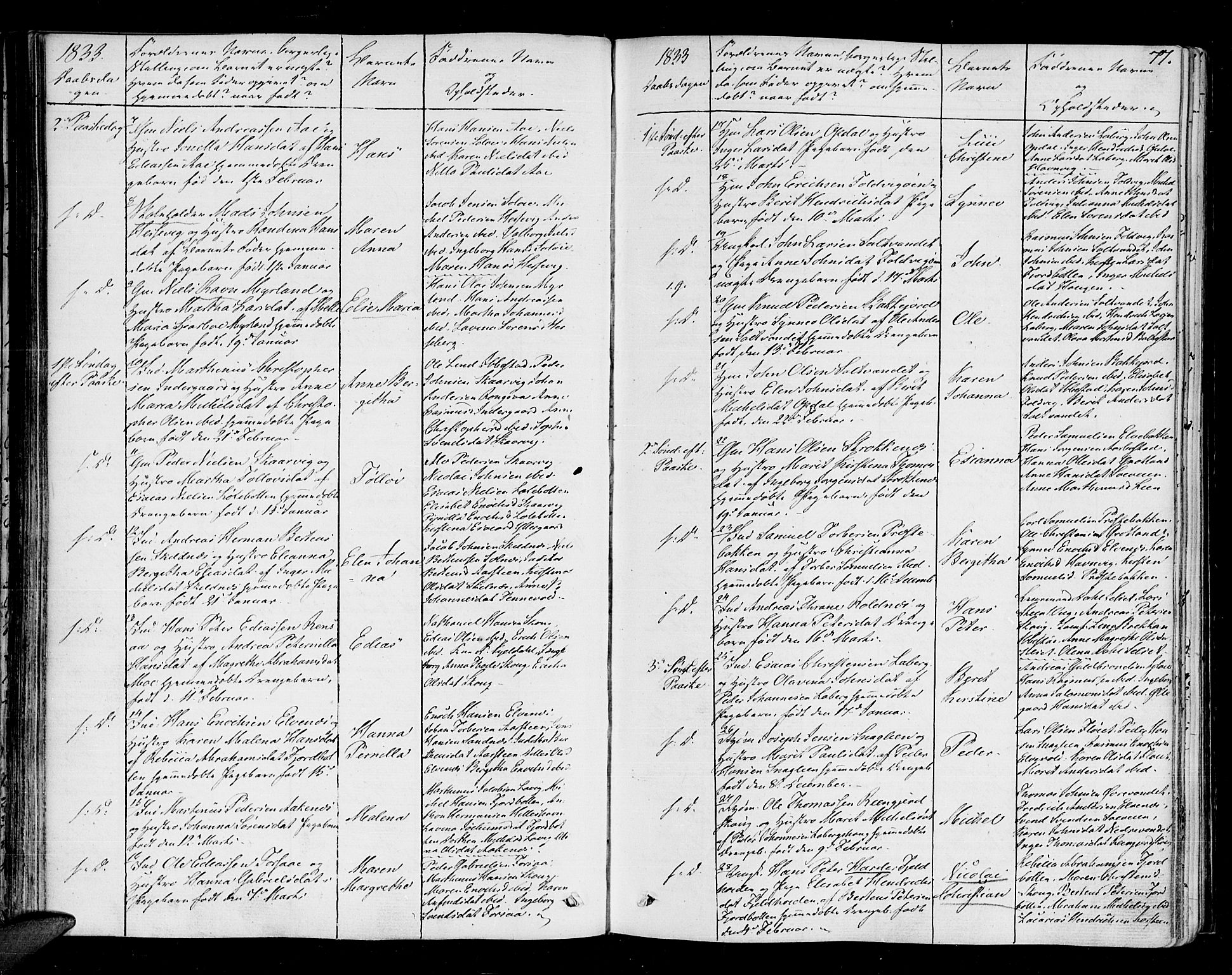 Ibestad sokneprestembete, AV/SATØ-S-0077/H/Ha/Haa/L0005kirke: Parish register (official) no. 5, 1825-1836, p. 77