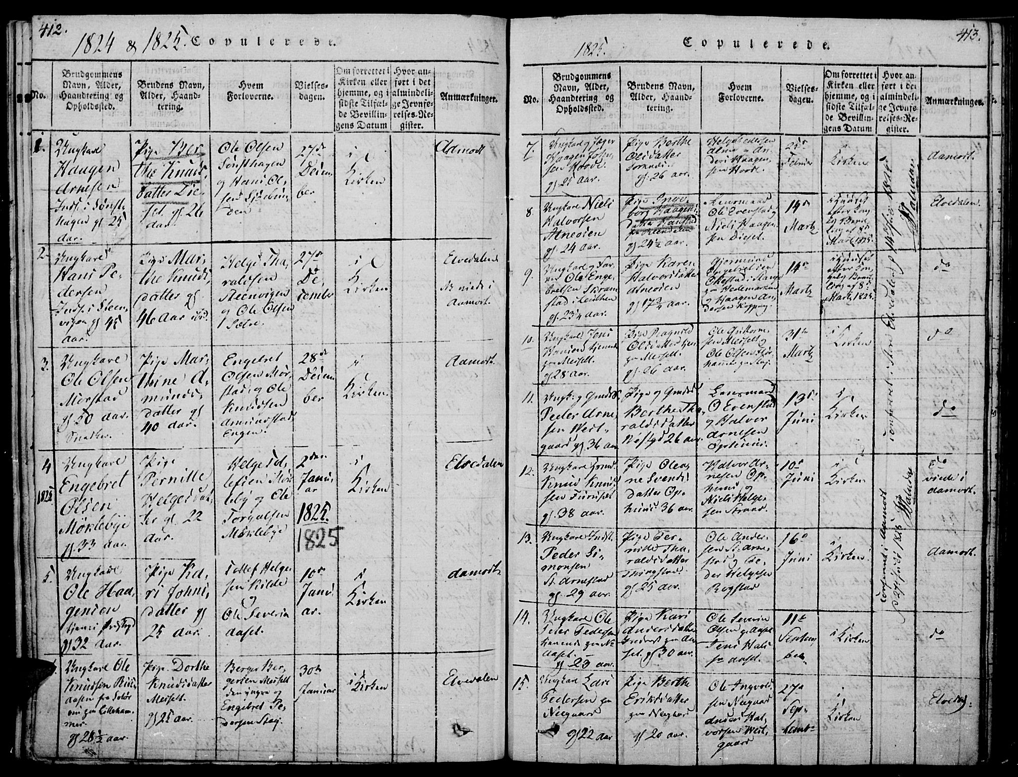 Åmot prestekontor, Hedmark, SAH/PREST-056/H/Ha/Haa/L0005: Parish register (official) no. 5, 1815-1841, p. 412-413