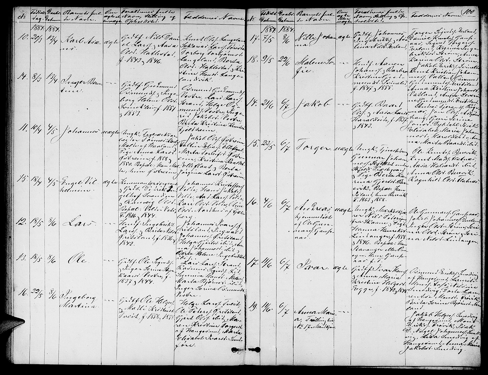 Skjold sokneprestkontor, SAST/A-101847/H/Ha/Hab/L0005: Parish register (copy) no. B 5, 1867-1884, p. 100