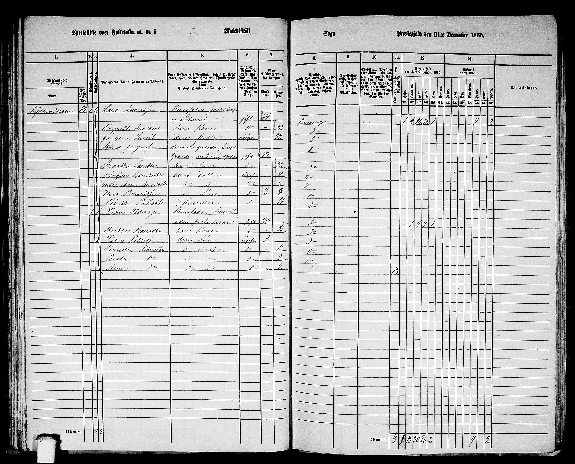 RA, 1865 census for Bremanger, 1865, p. 60