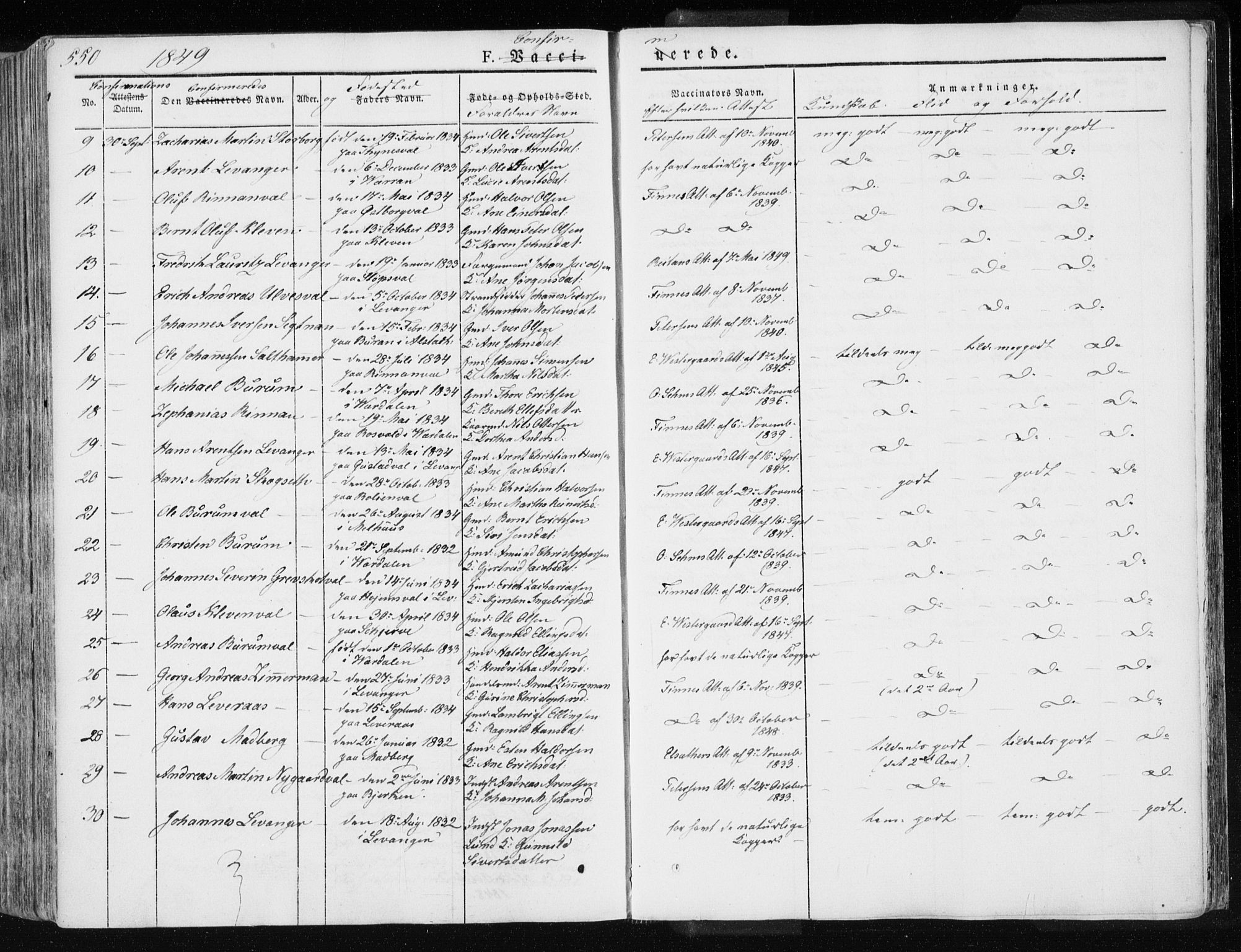 Ministerialprotokoller, klokkerbøker og fødselsregistre - Nord-Trøndelag, AV/SAT-A-1458/717/L0154: Parish register (official) no. 717A06 /1, 1836-1849, p. 550