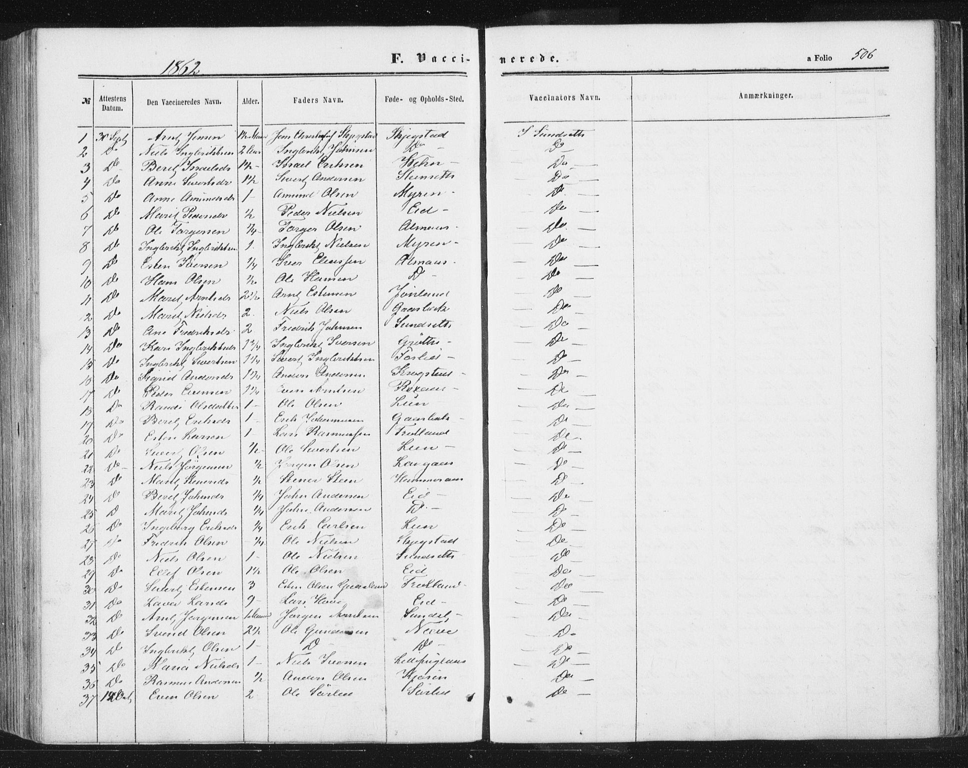 Ministerialprotokoller, klokkerbøker og fødselsregistre - Sør-Trøndelag, SAT/A-1456/691/L1077: Parish register (official) no. 691A09, 1862-1873, p. 506