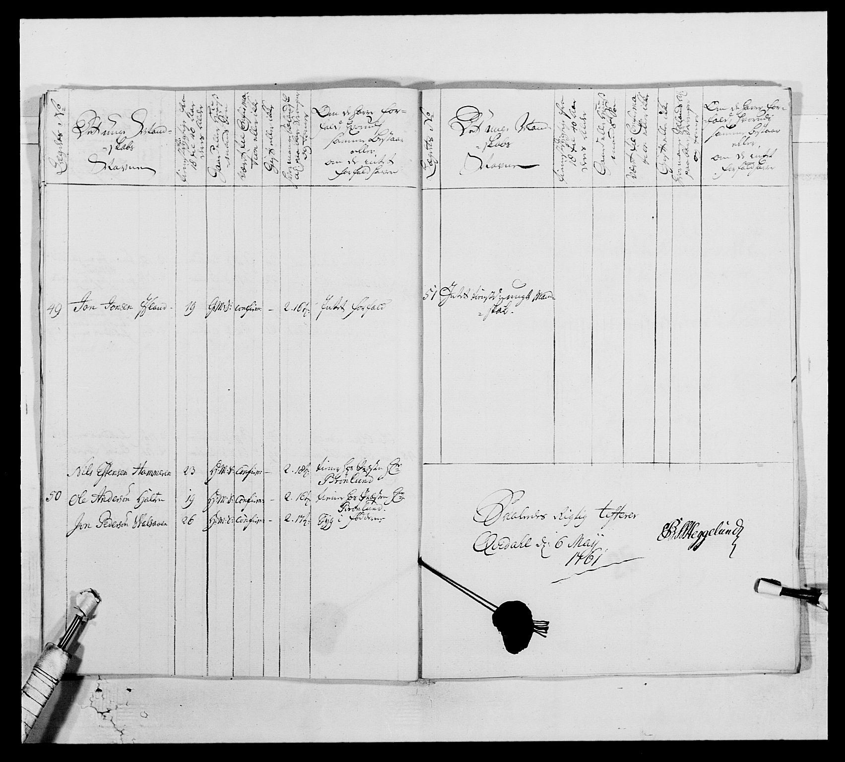 Kommanderende general (KG I) med Det norske krigsdirektorium, AV/RA-EA-5419/E/Ea/L0515: 3. Trondheimske regiment, 1756-1767, p. 332