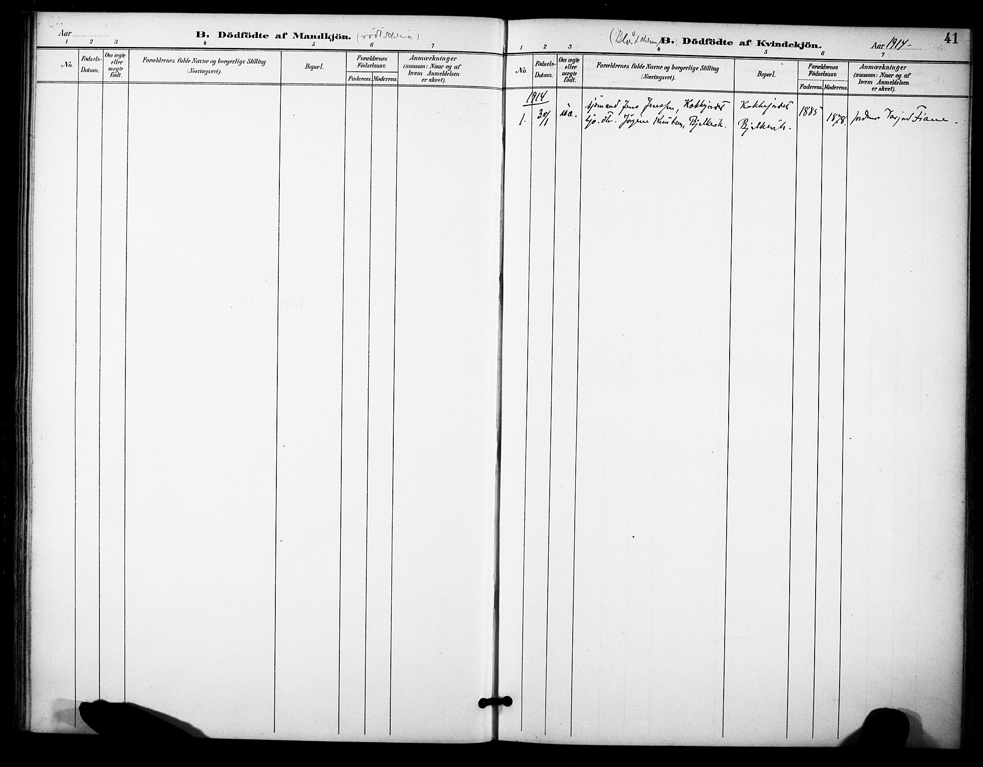 Skåtøy kirkebøker, SAKO/A-304/F/Fb/L0001: Parish register (official) no. II 1, 1892-1916, p. 41
