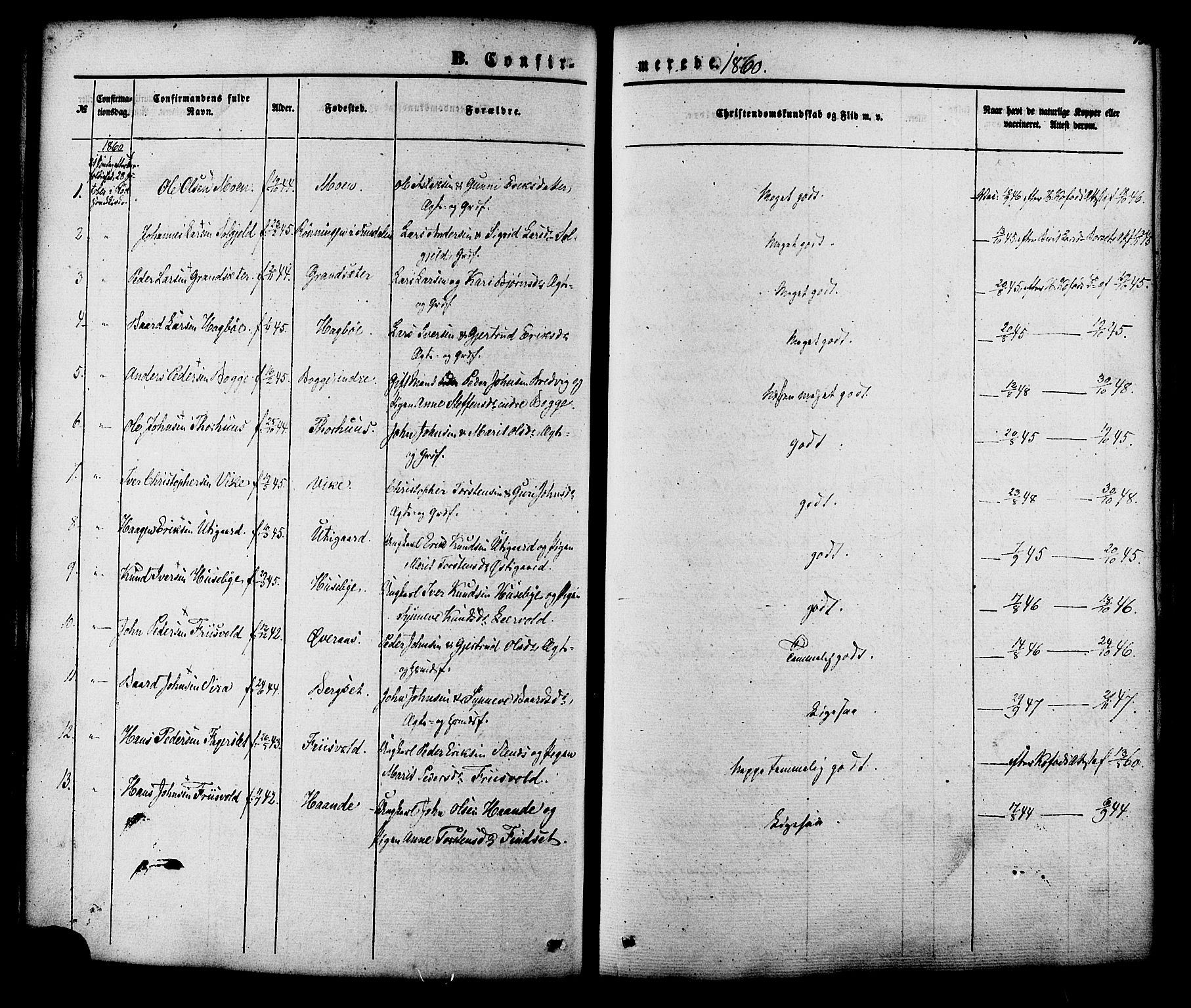 Ministerialprotokoller, klokkerbøker og fødselsregistre - Møre og Romsdal, AV/SAT-A-1454/552/L0637: Parish register (official) no. 552A01, 1845-1879, p. 155