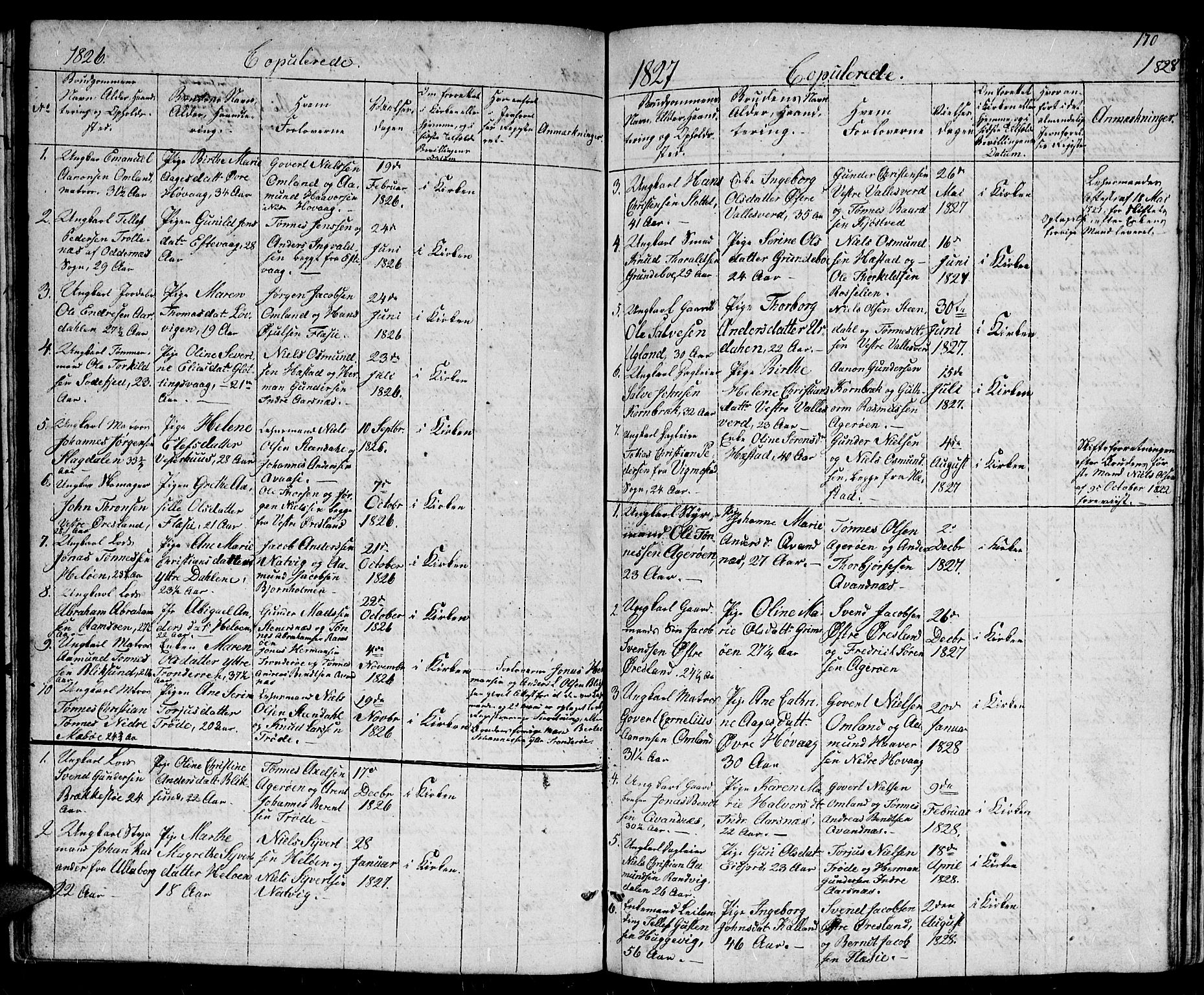Høvåg sokneprestkontor, SAK/1111-0025/F/Fb/L0001: Parish register (copy) no. B 1, 1817-1846, p. 170