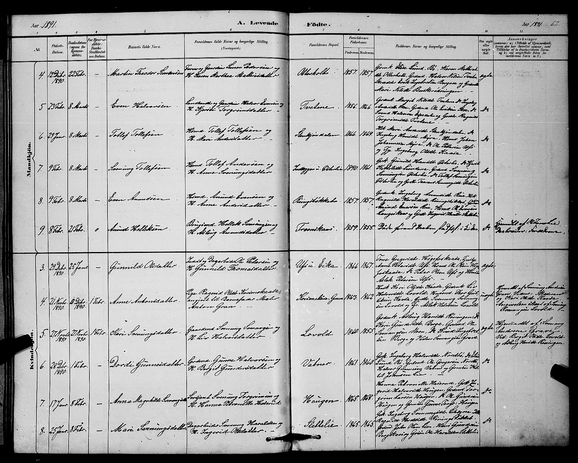 Bø kirkebøker, SAKO/A-257/G/Ga/L0005: Parish register (copy) no. 5, 1883-1897, p. 62