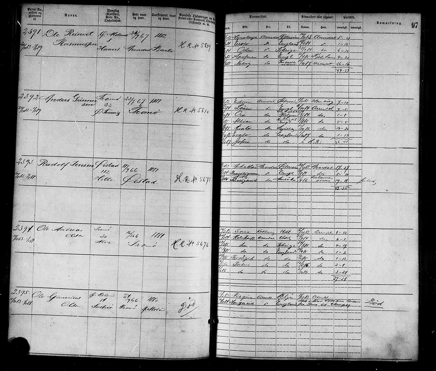 Arendal mønstringskrets, SAK/2031-0012/F/Fa/L0003: Annotasjonsrulle nr 1911-3827 med register, S-3, 1880-1892, p. 126