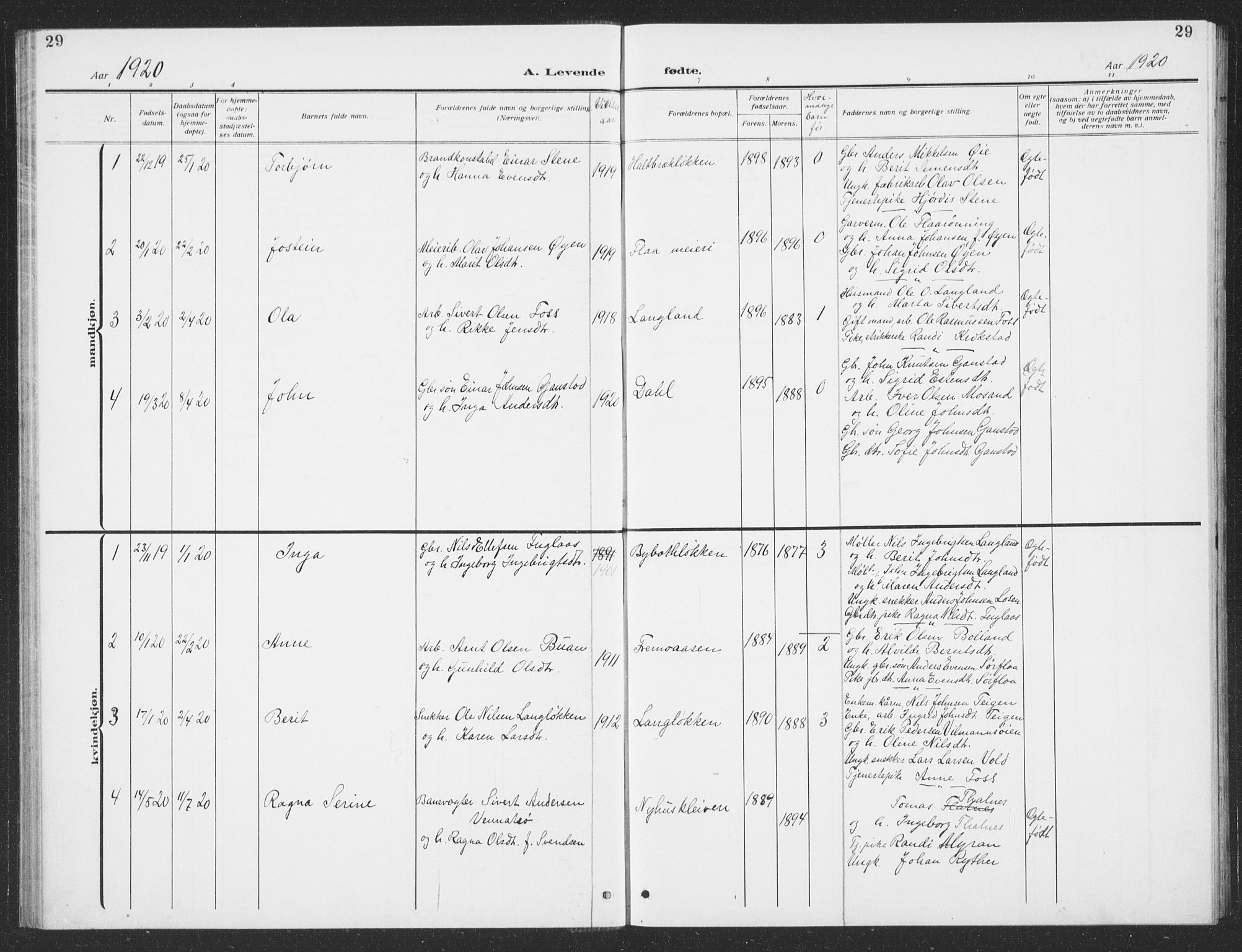 Ministerialprotokoller, klokkerbøker og fødselsregistre - Sør-Trøndelag, AV/SAT-A-1456/693/L1124: Parish register (copy) no. 693C05, 1911-1941, p. 29