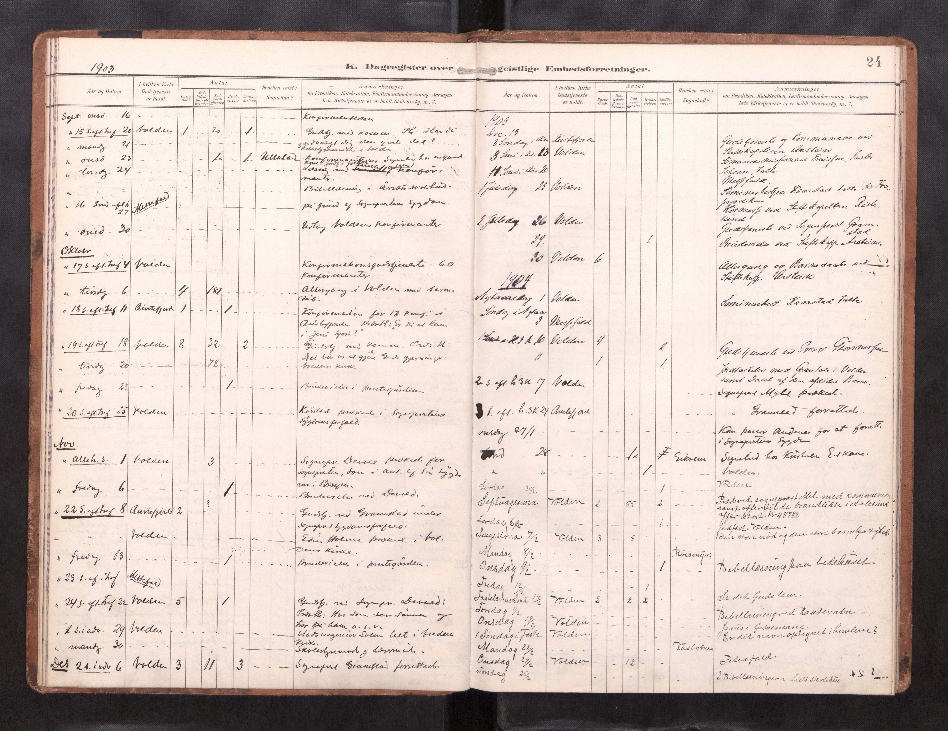 Ministerialprotokoller, klokkerbøker og fødselsregistre - Møre og Romsdal, SAT/A-1454/511/L0146: Diary records no. 511---, 1896-1919, p. 24
