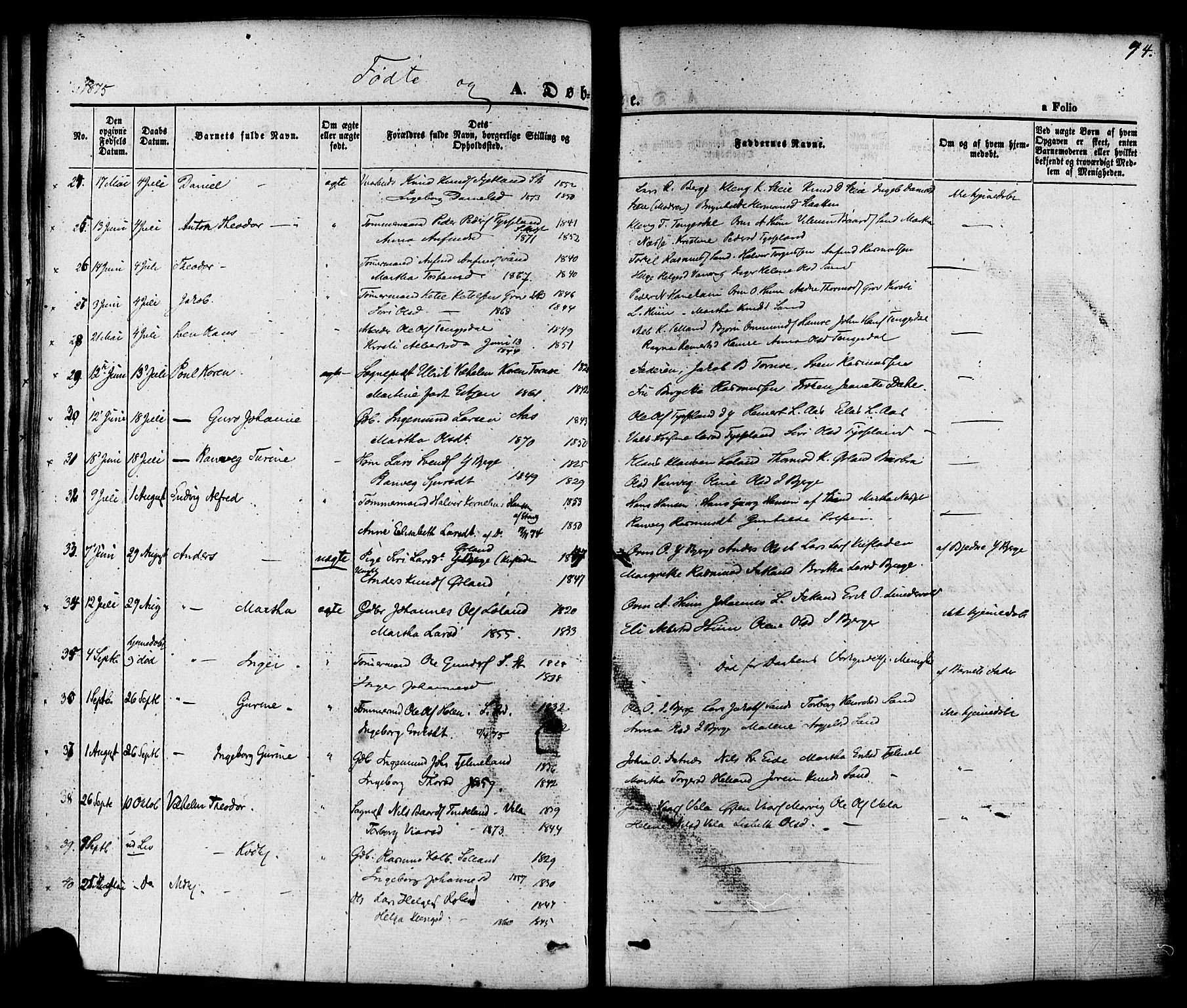 Sand sokneprestkontor, AV/SAST-A-101848/01/III/L0003: Parish register (official) no. A 3, 1854-1879, p. 94