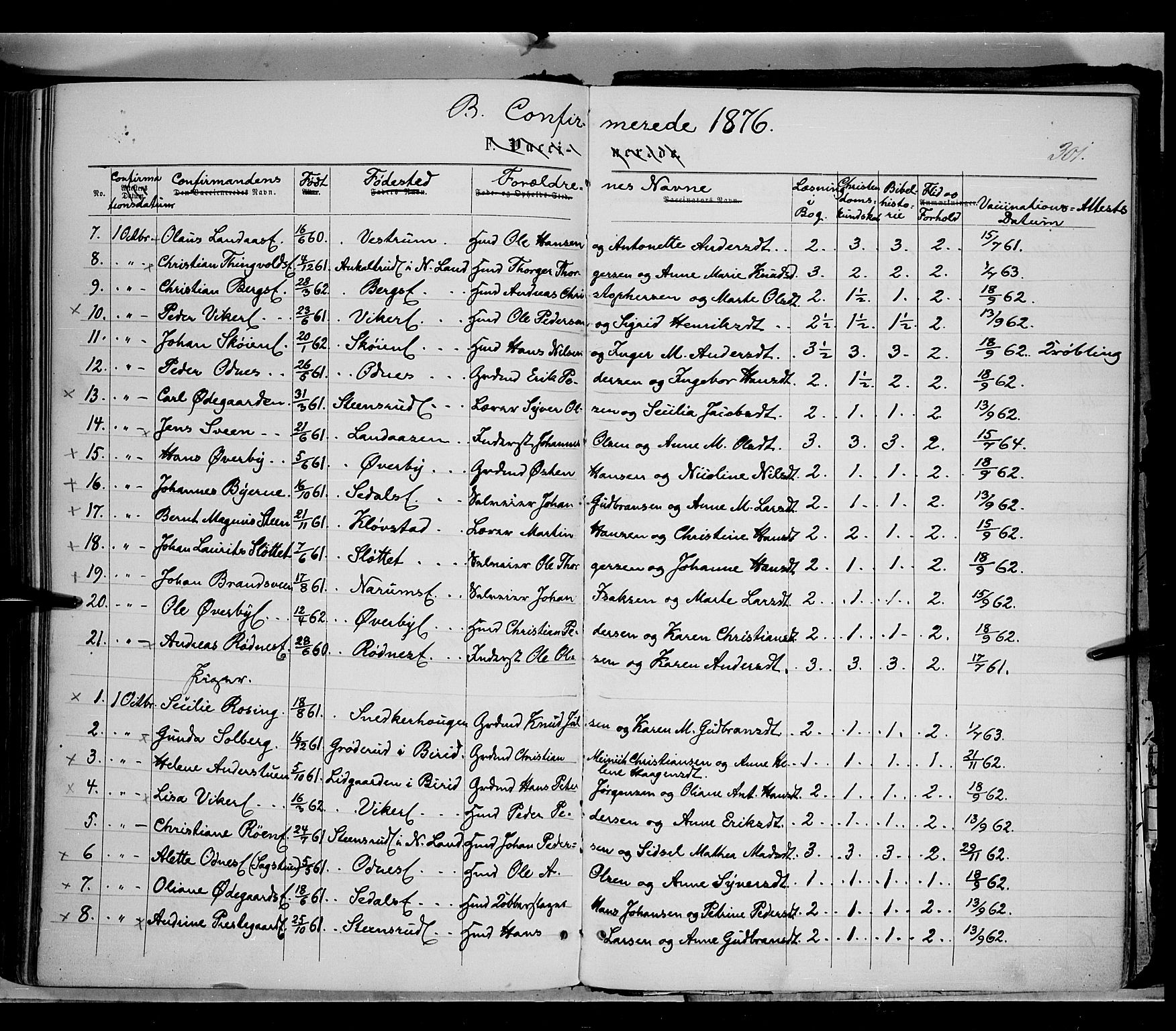 Søndre Land prestekontor, AV/SAH-PREST-122/K/L0001: Parish register (official) no. 1, 1860-1877, p. 301