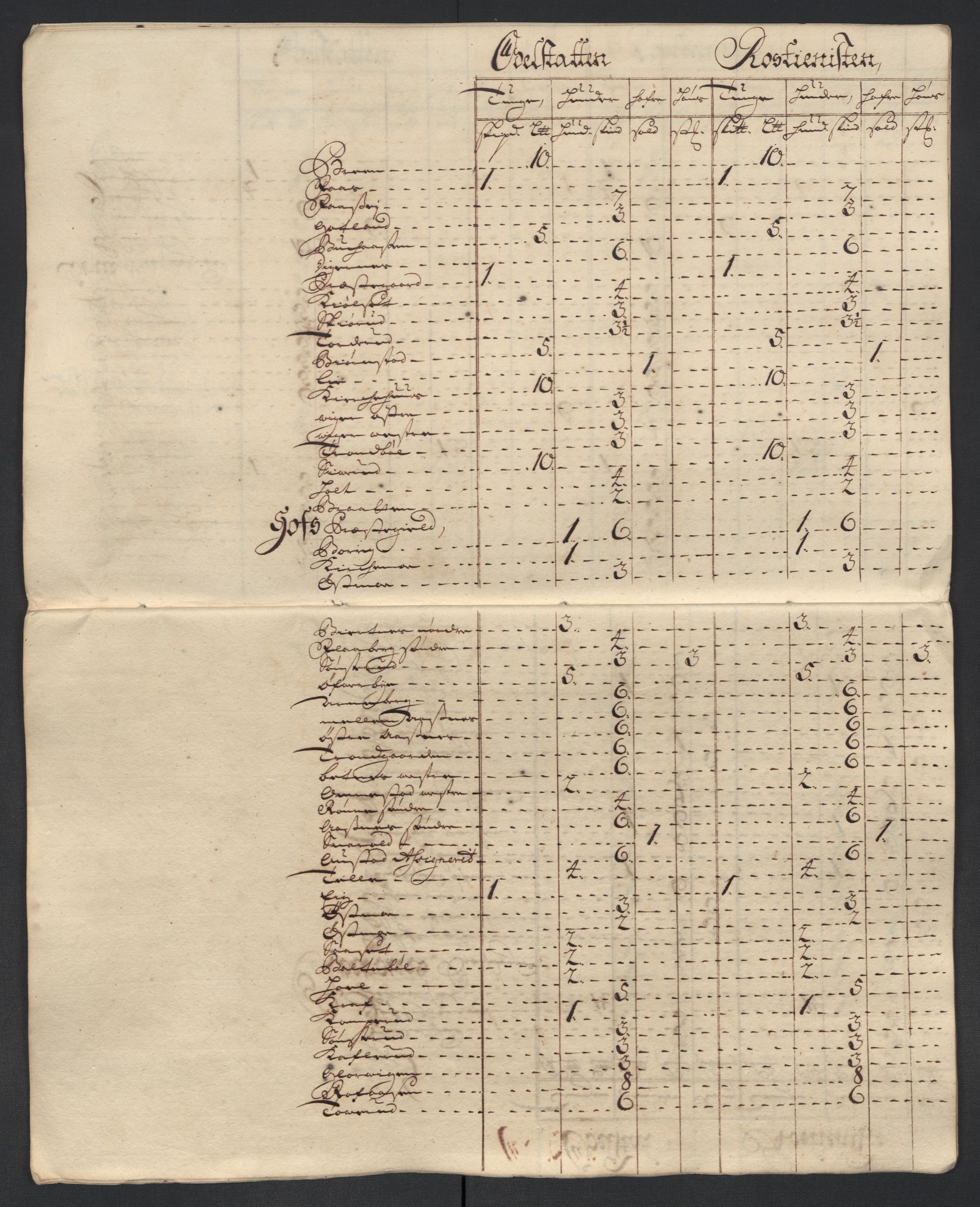 Rentekammeret inntil 1814, Reviderte regnskaper, Fogderegnskap, RA/EA-4092/R13/L0847: Fogderegnskap Solør, Odal og Østerdal, 1710, p. 183