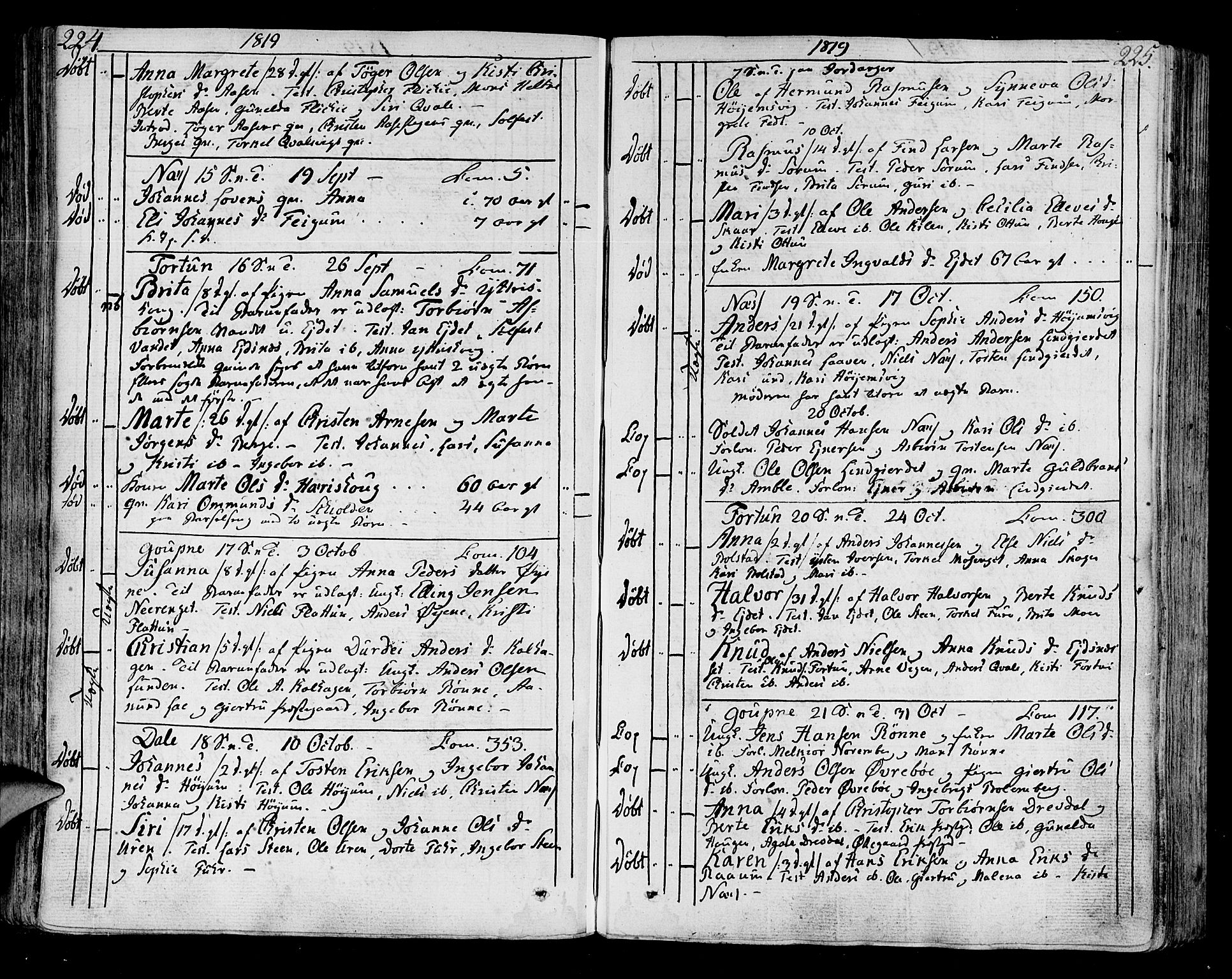 Luster sokneprestembete, AV/SAB-A-81101/H/Haa/Haaa/L0003: Parish register (official) no. A 3, 1803-1821, p. 224-225